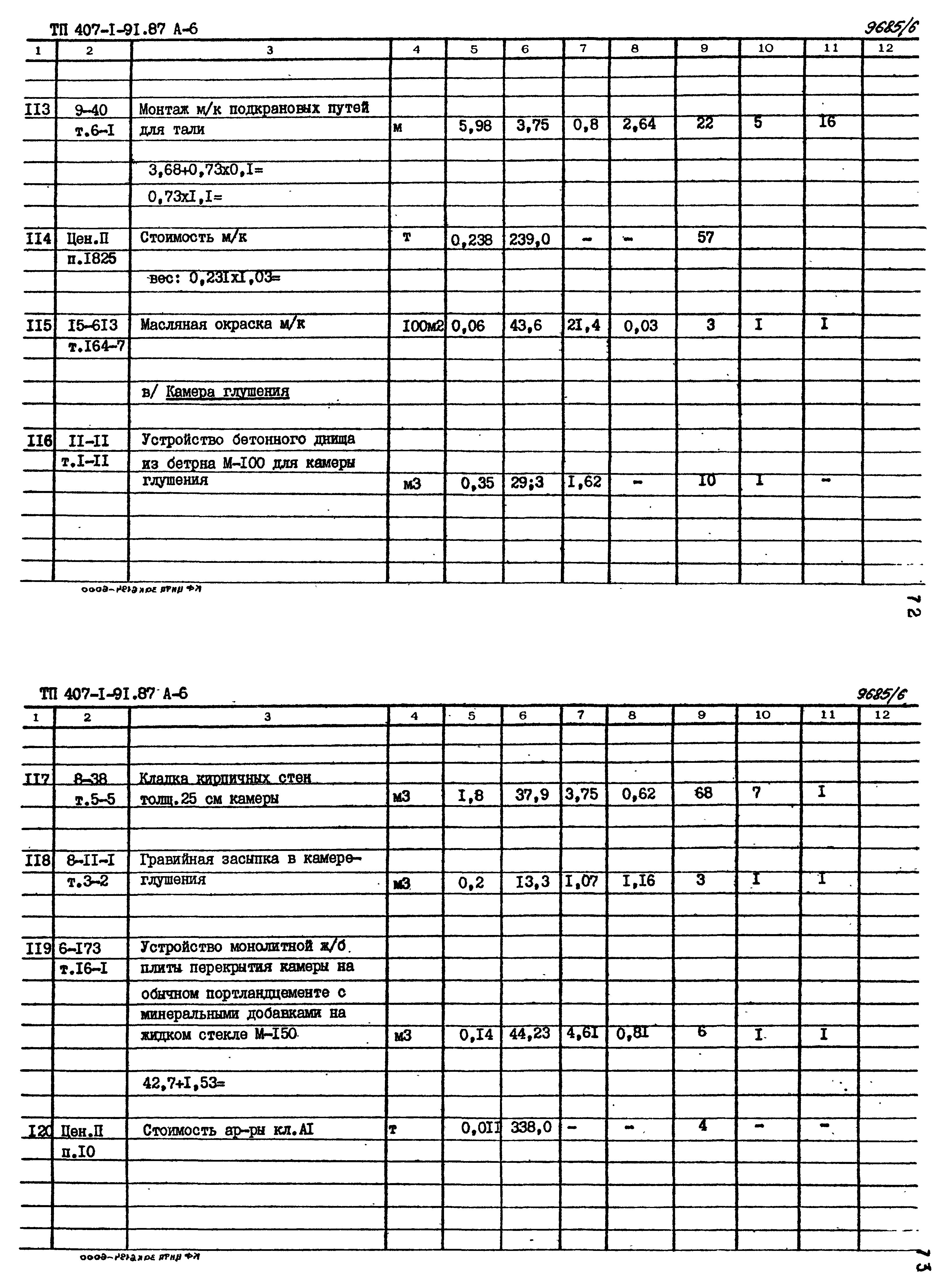 Типовой проект 407-1-91.87