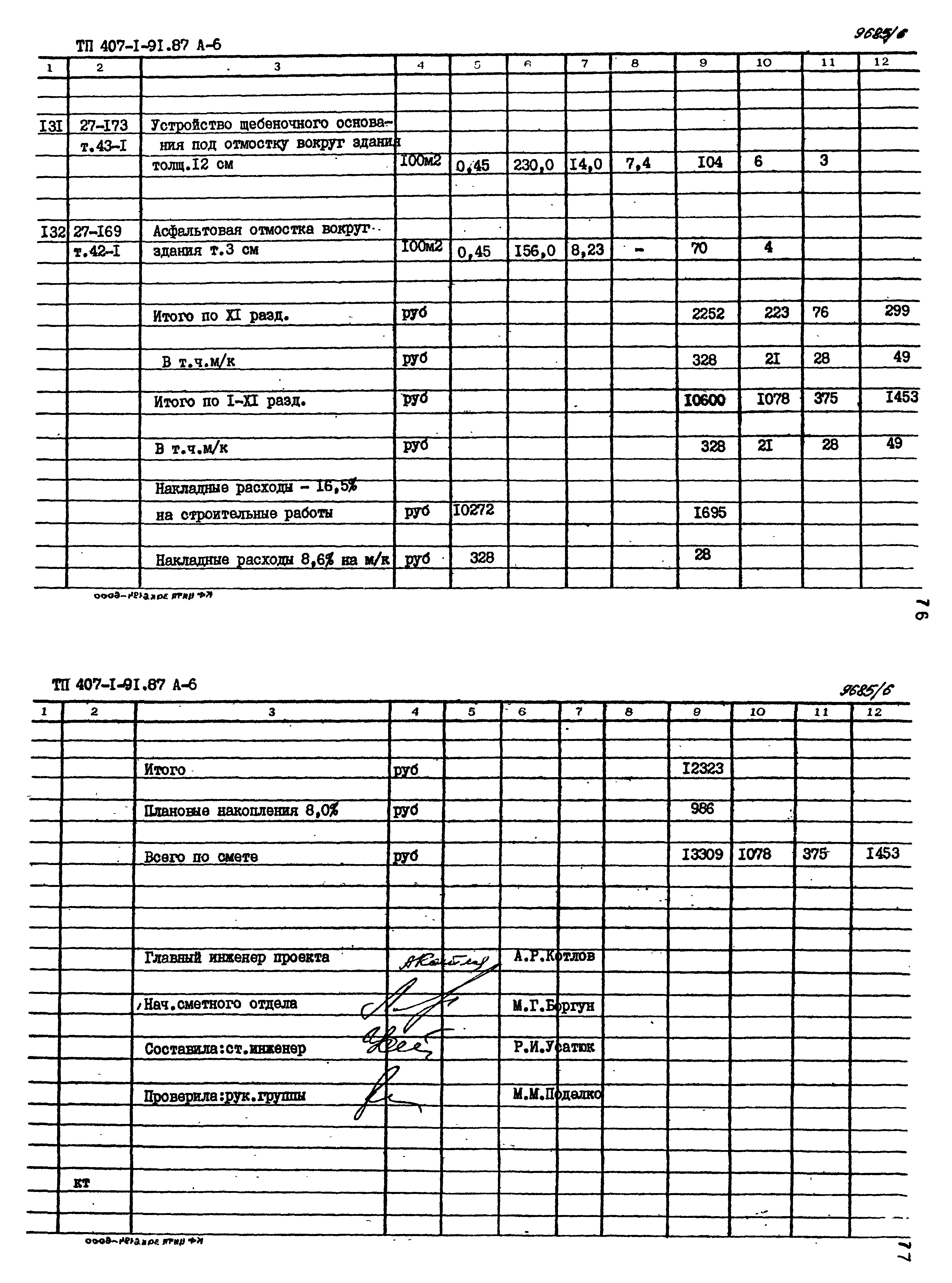 Типовой проект 407-1-91.87