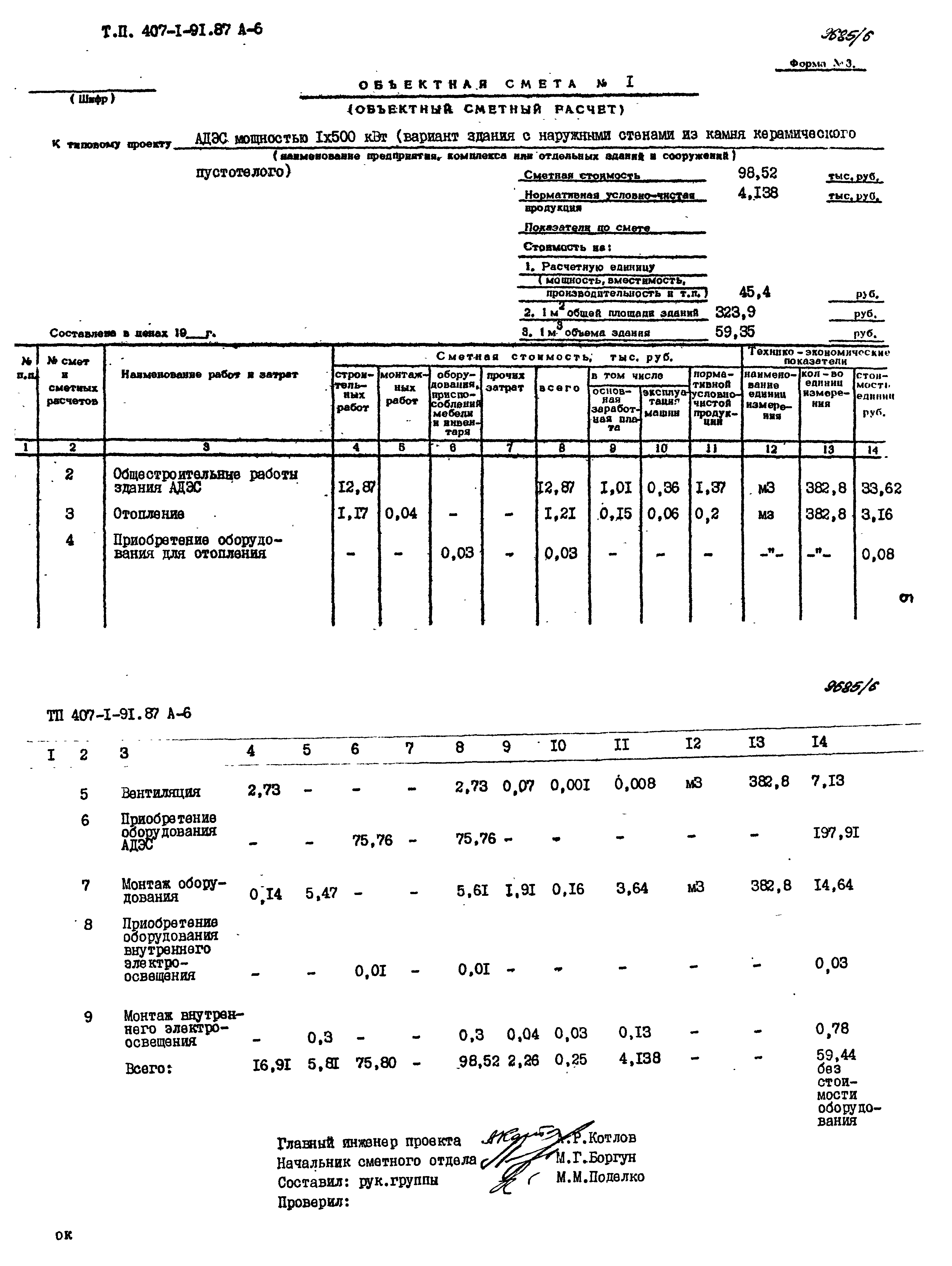 Типовой проект 407-1-91.87