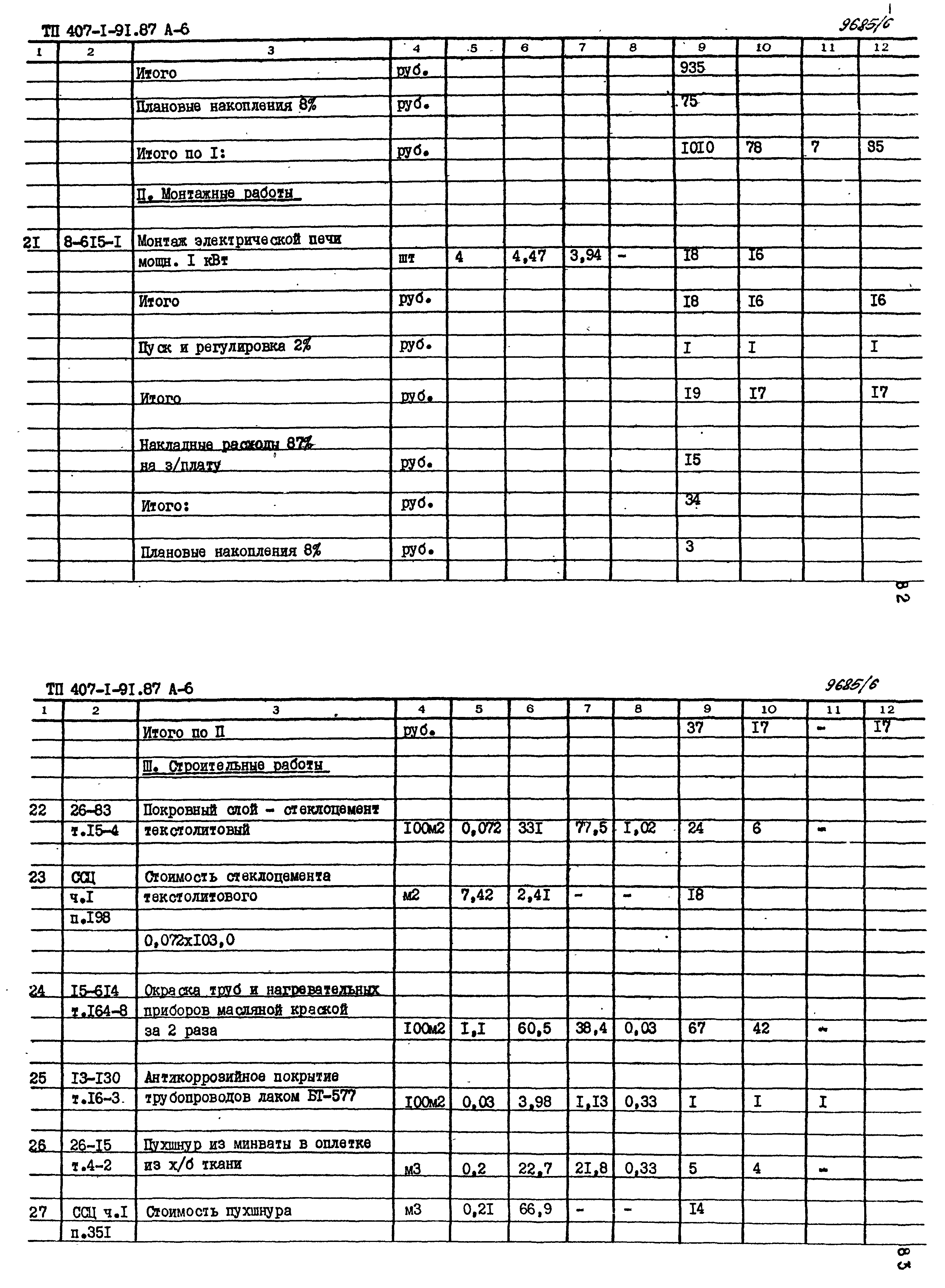 Типовой проект 407-1-91.87