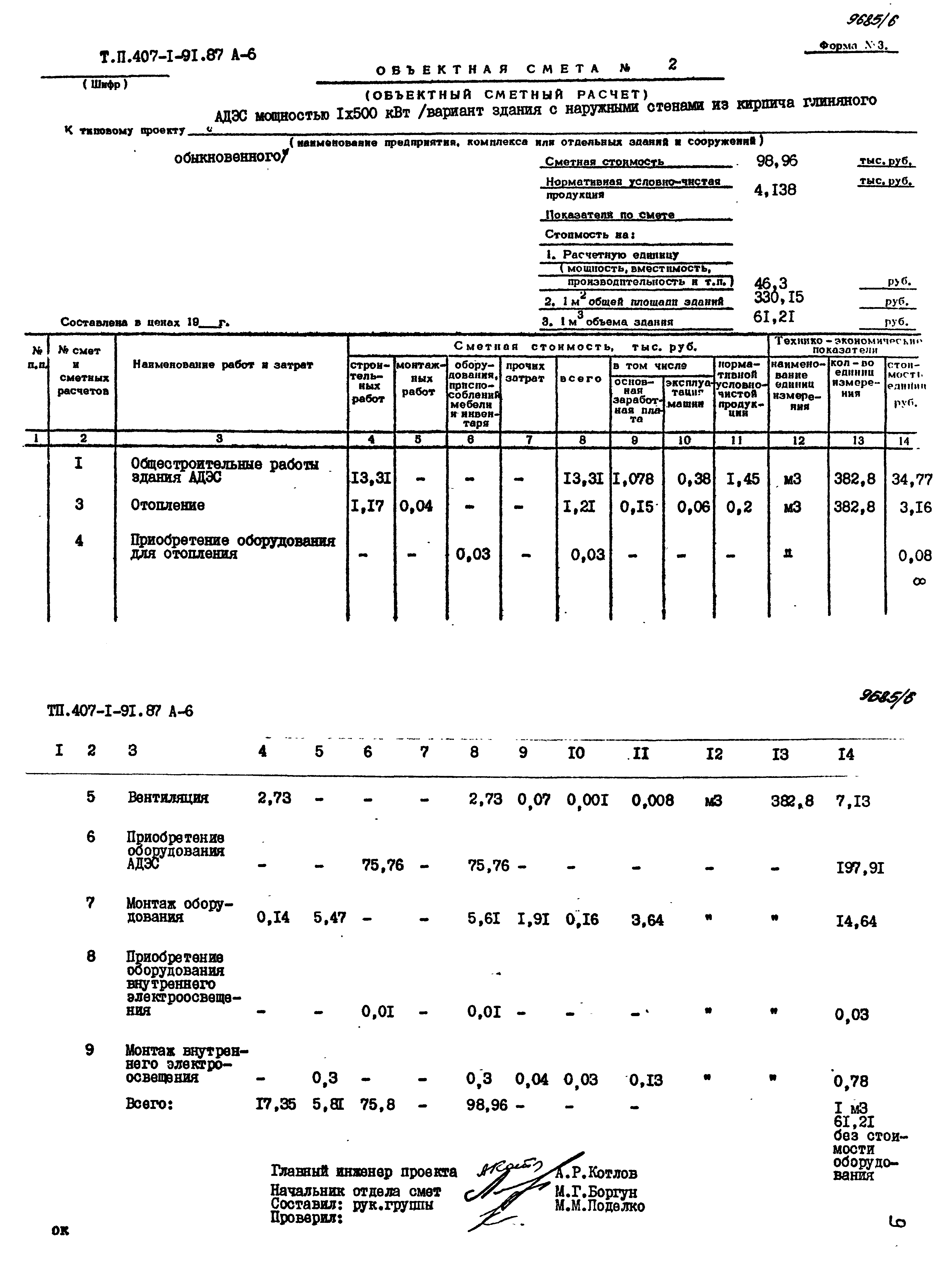 Типовой проект 407-1-91.87