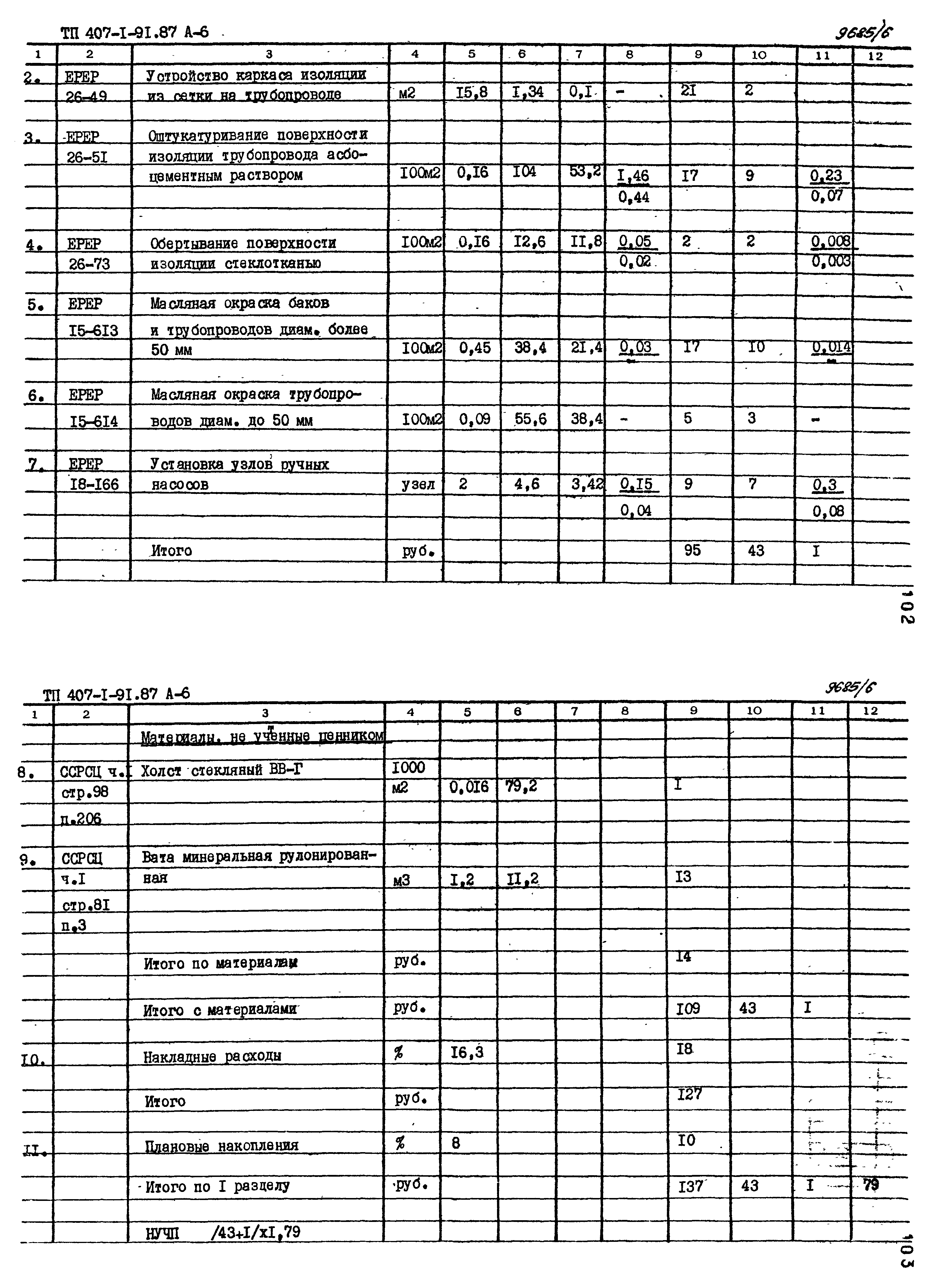 Типовой проект 407-1-91.87