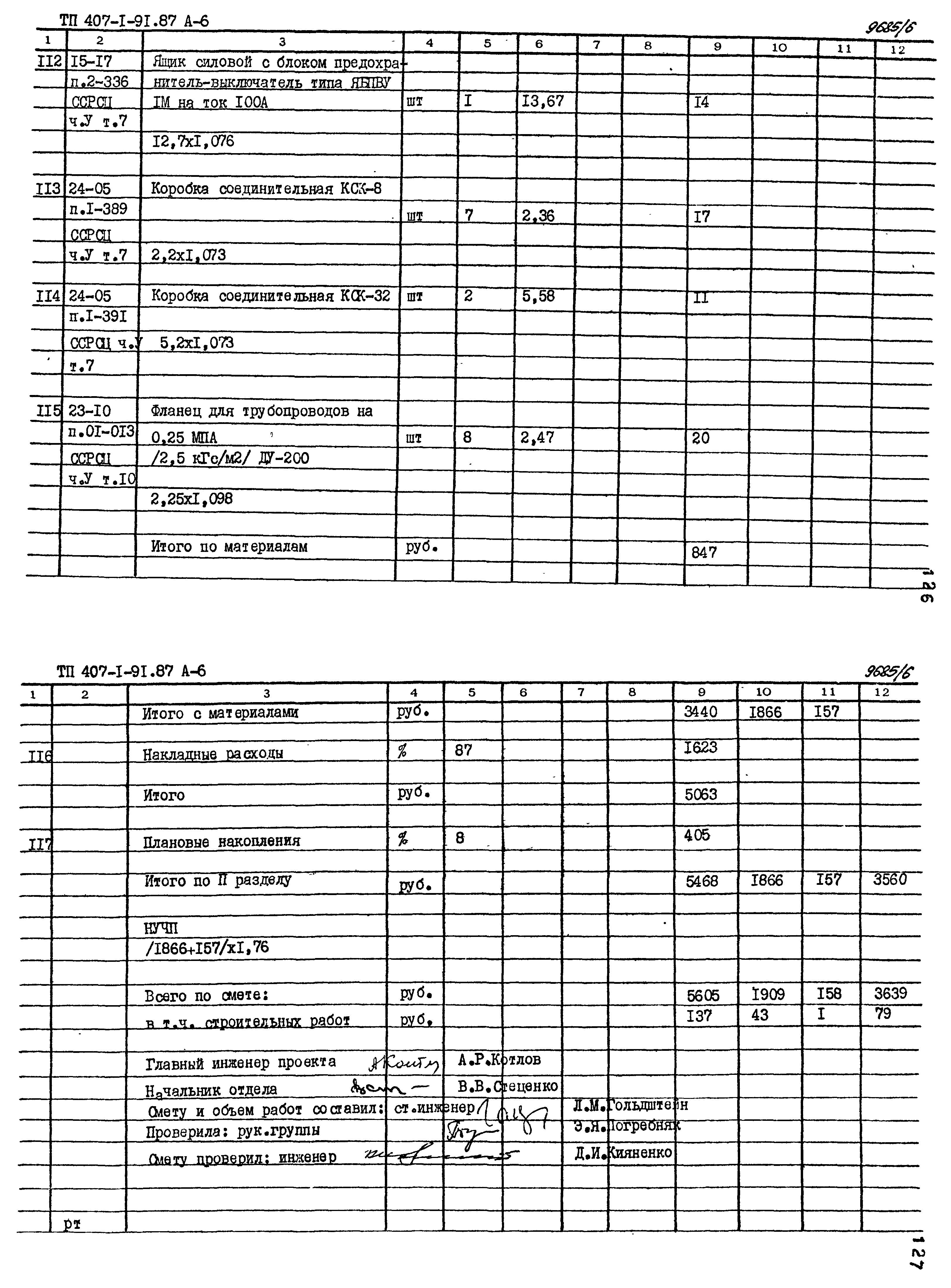 Типовой проект 407-1-91.87