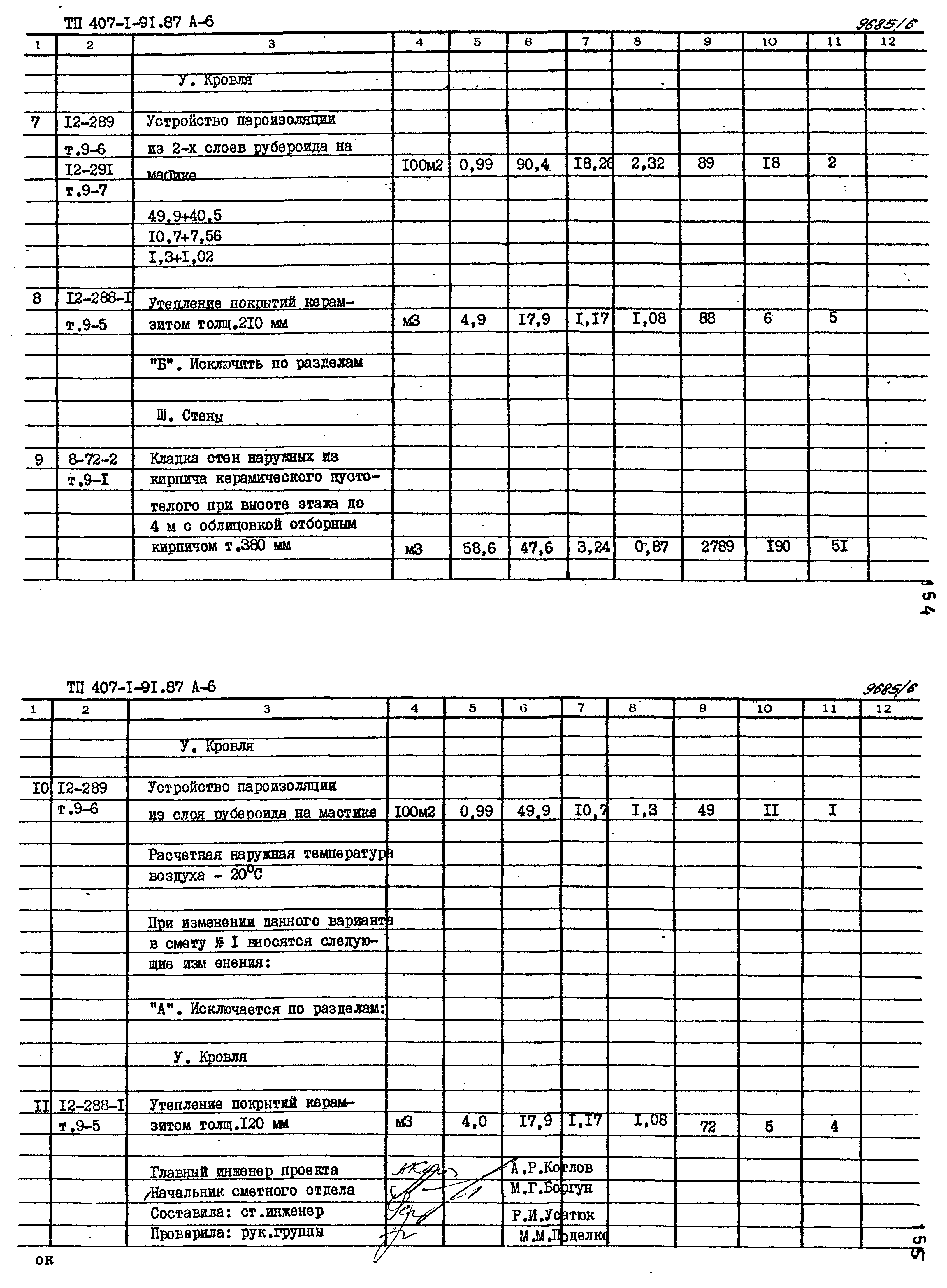 Типовой проект 407-1-91.87