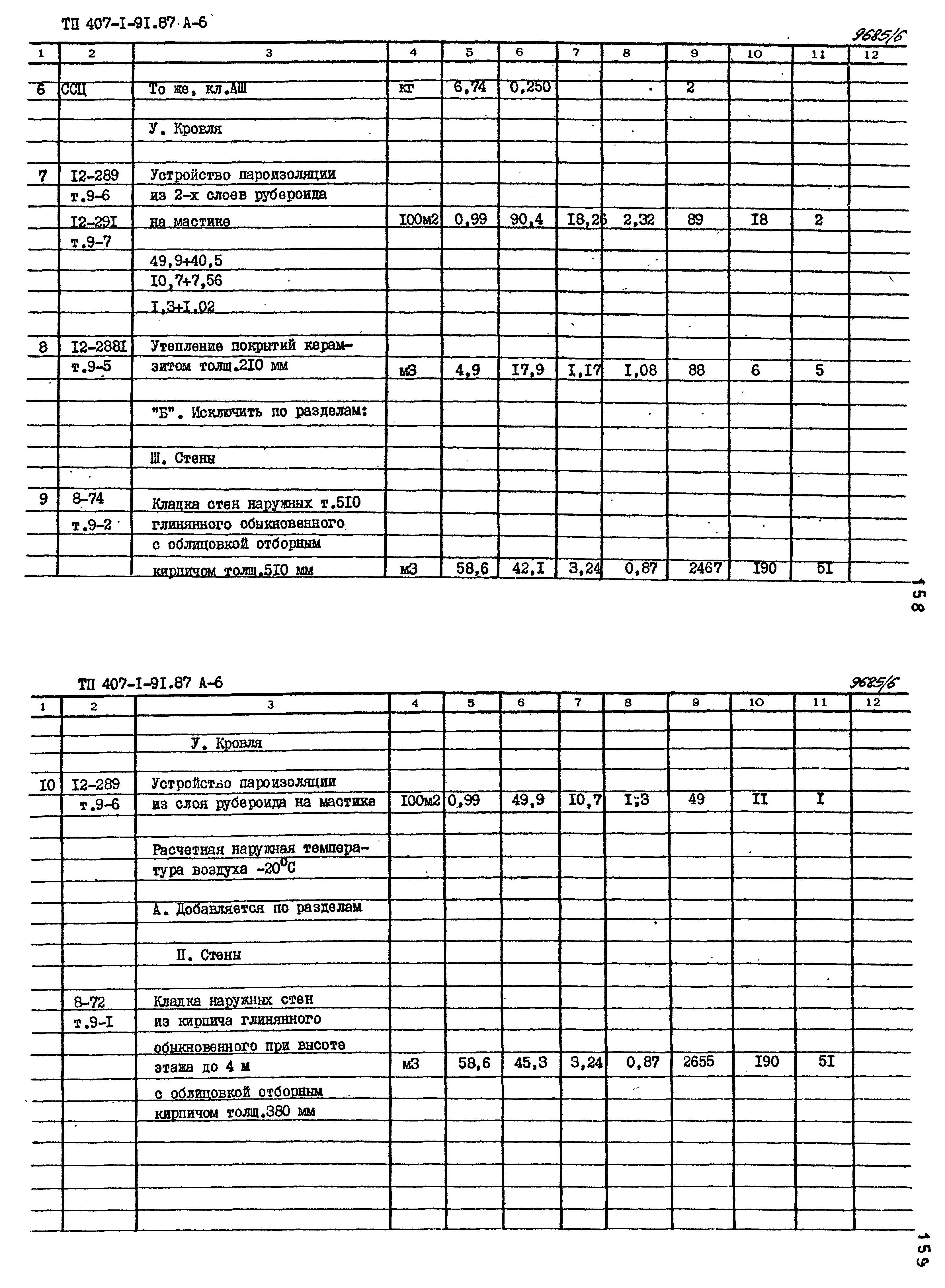 Типовой проект 407-1-91.87