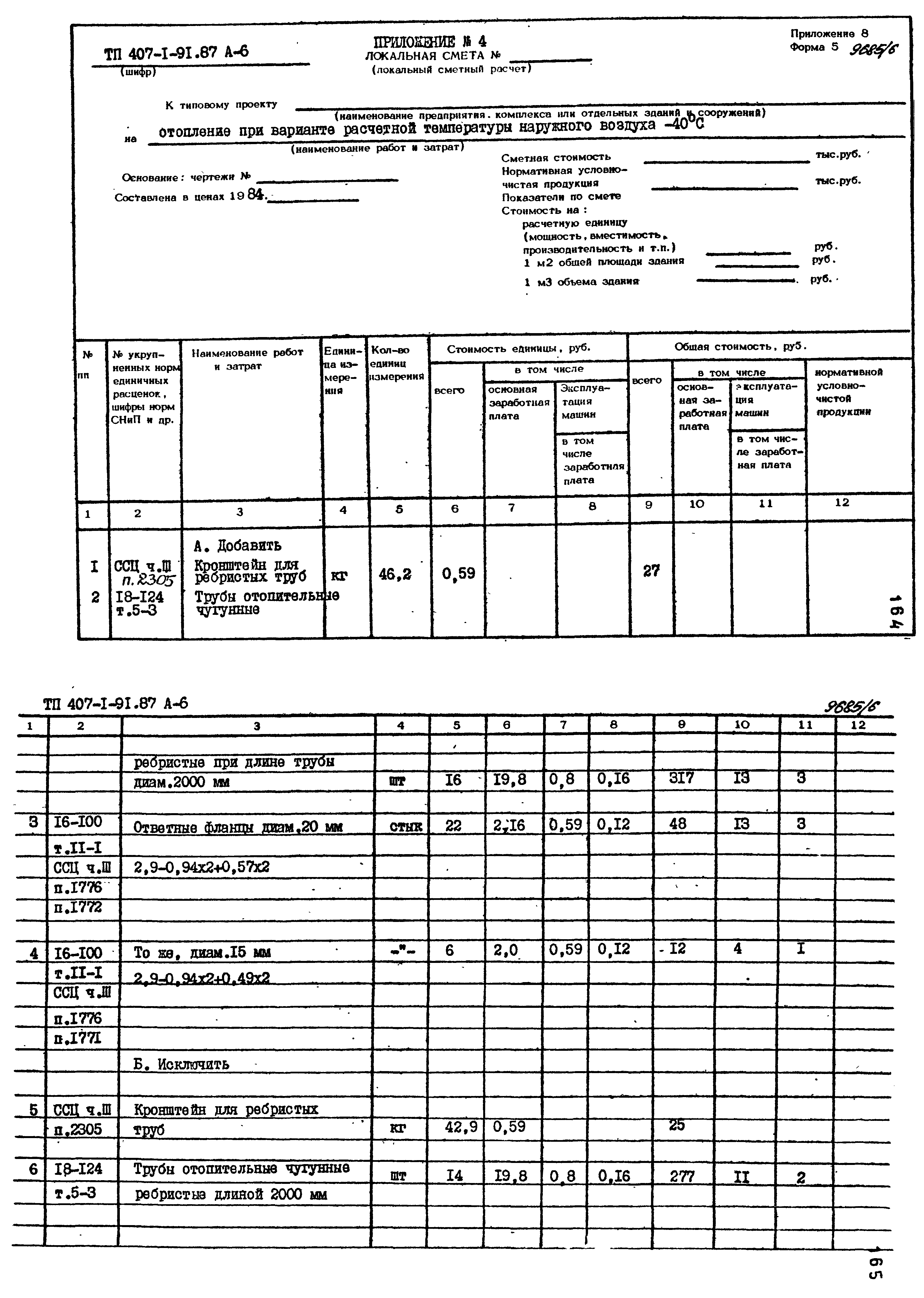 Типовой проект 407-1-91.87