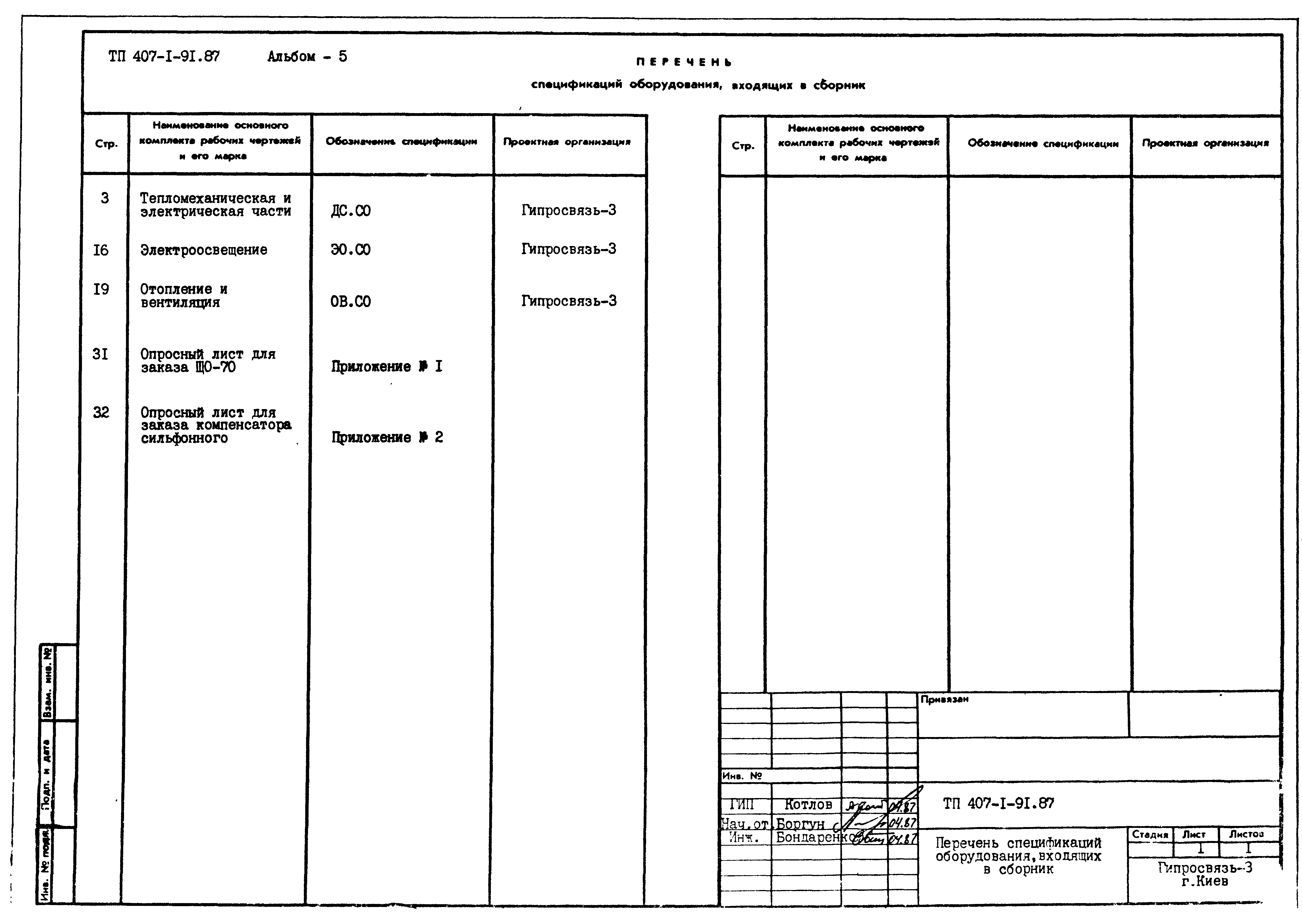 Типовой проект 407-1-91.87