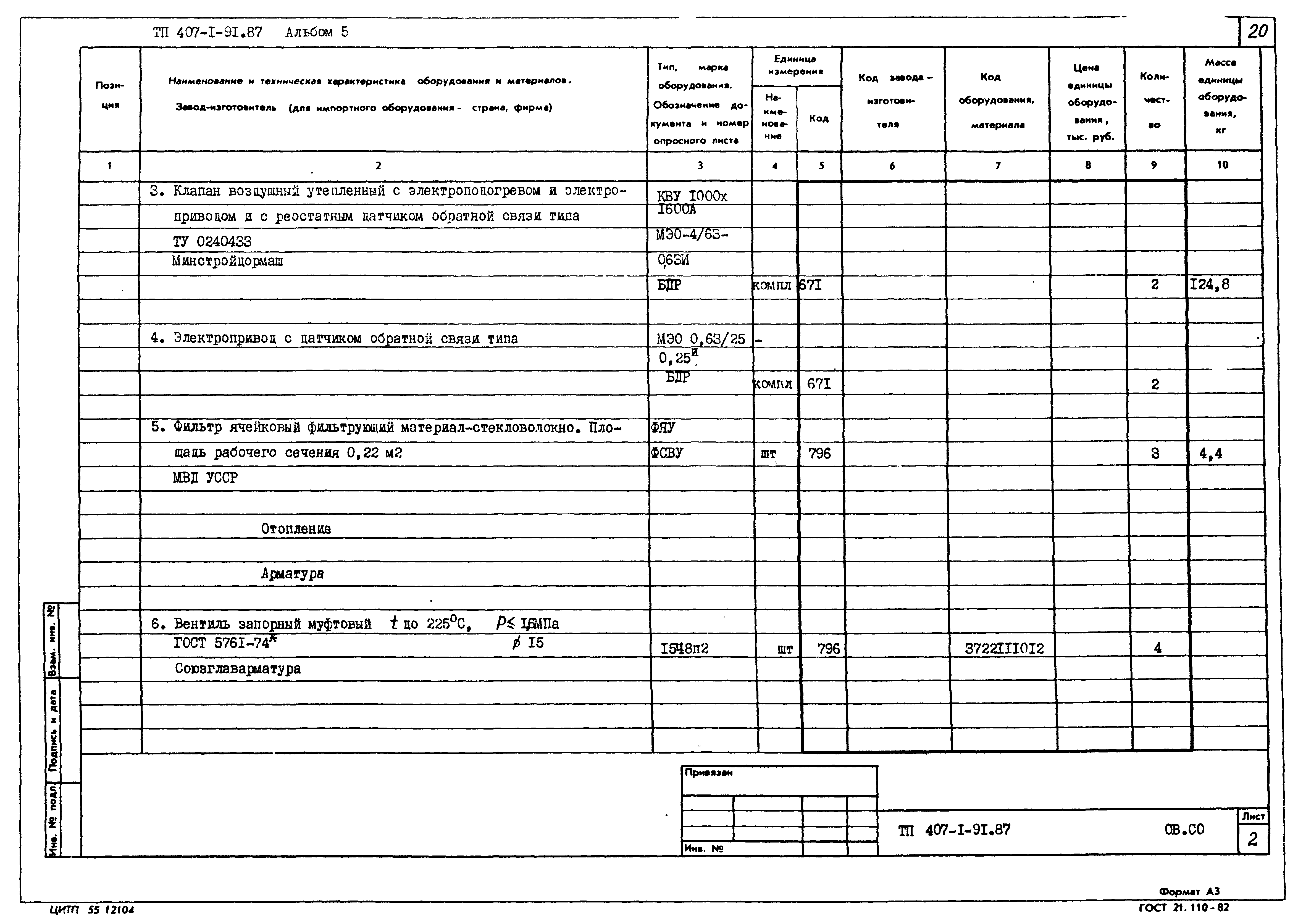 Типовой проект 407-1-91.87