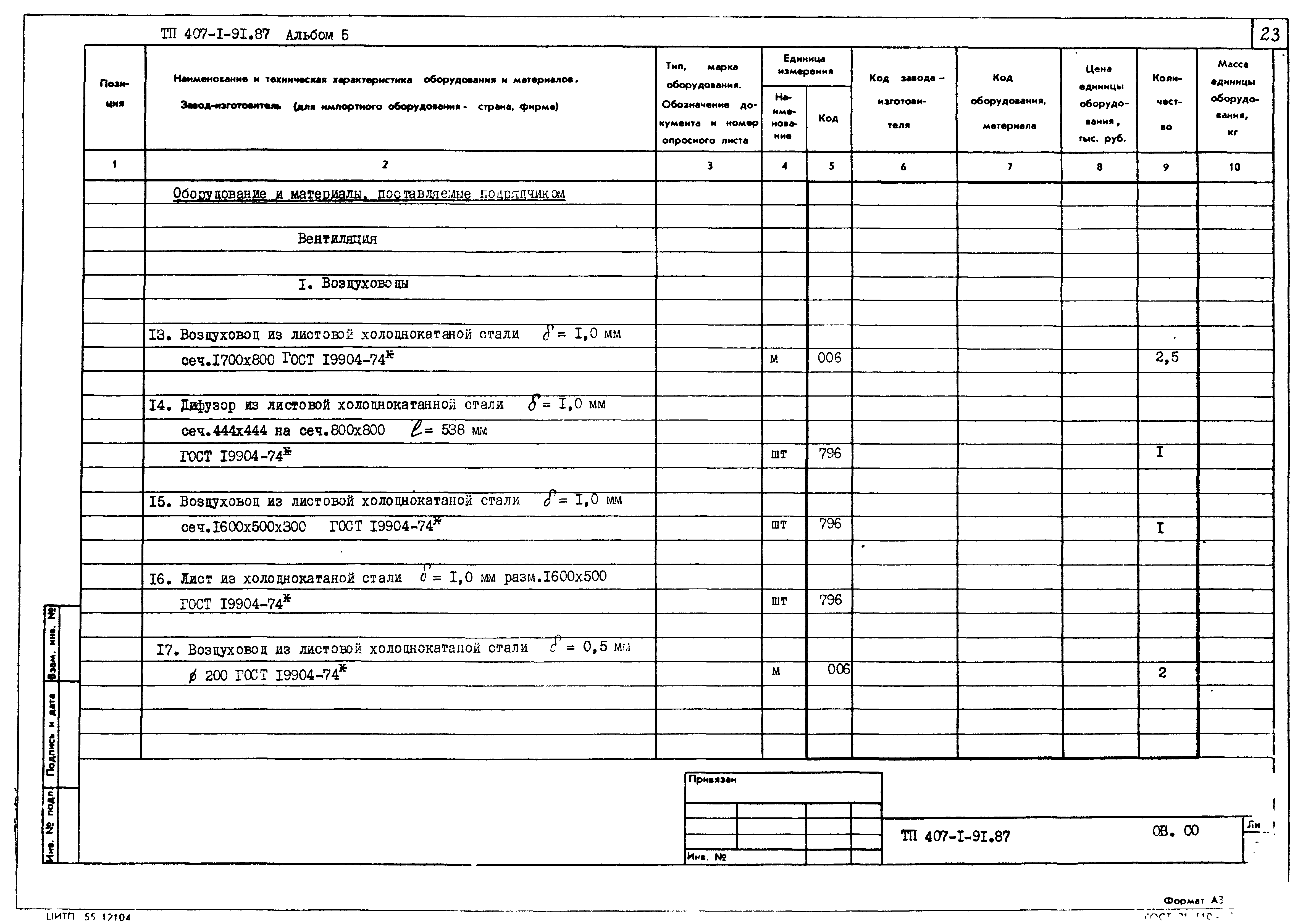 Типовой проект 407-1-91.87