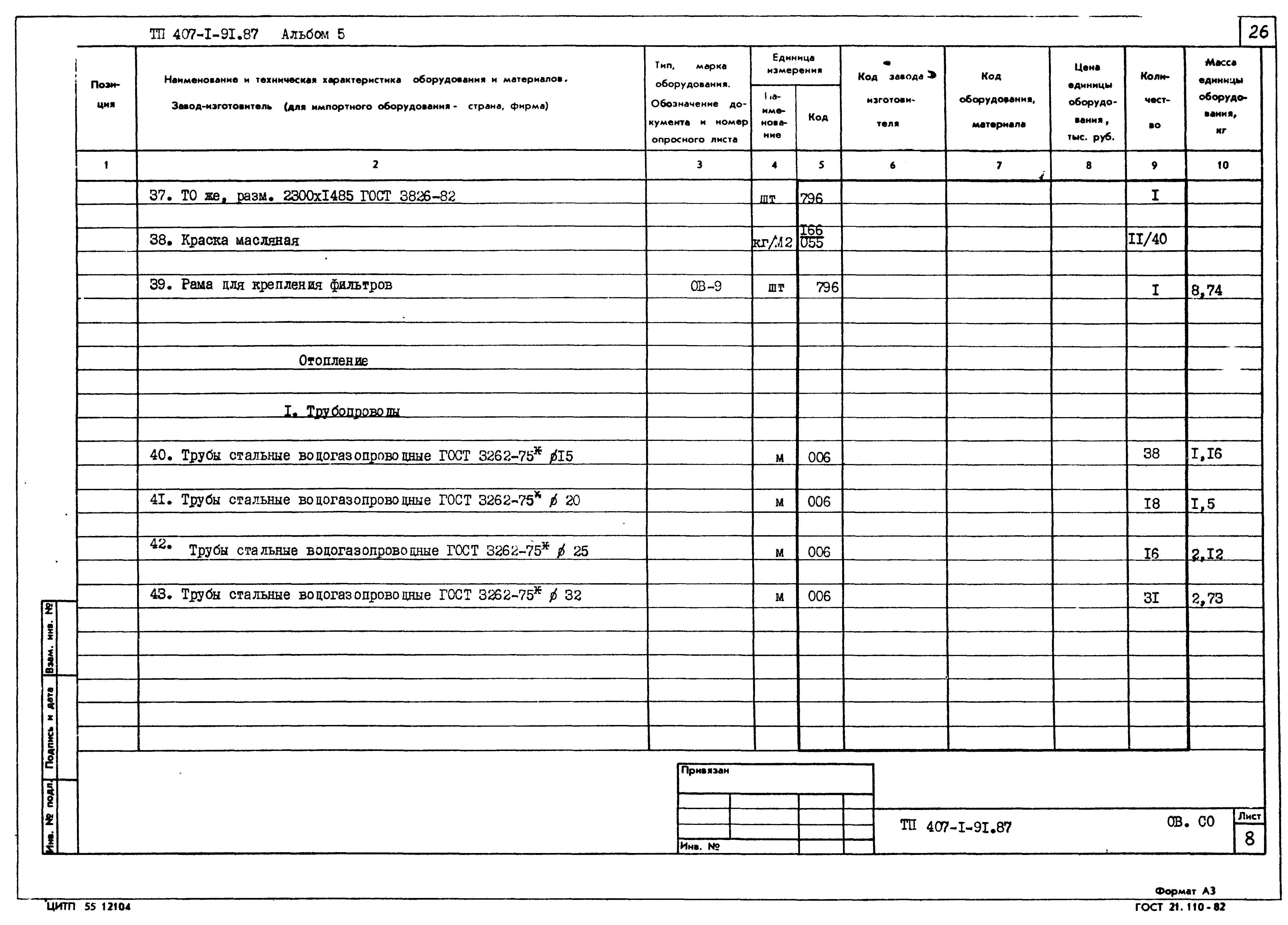 Типовой проект 407-1-91.87