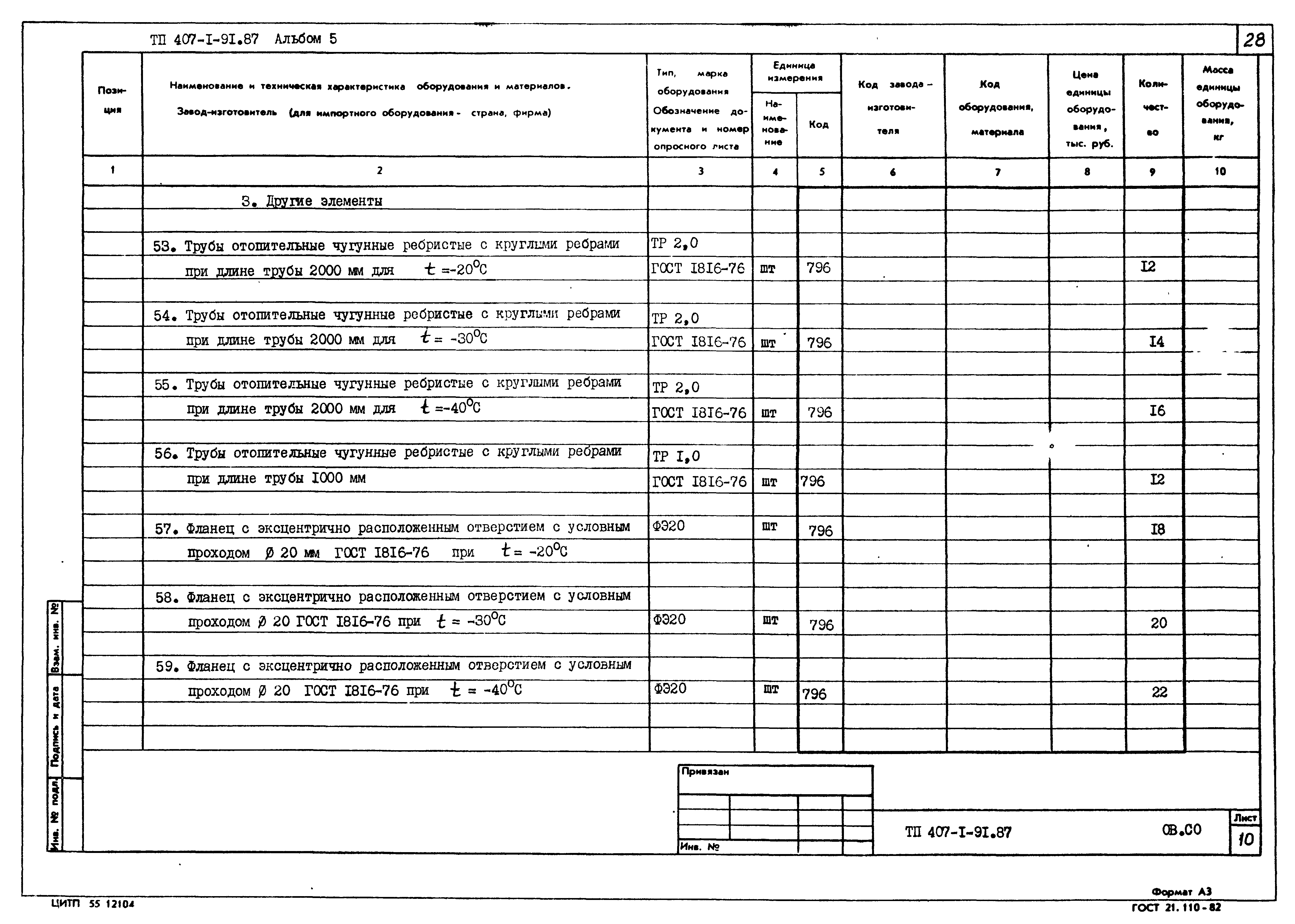 Типовой проект 407-1-91.87