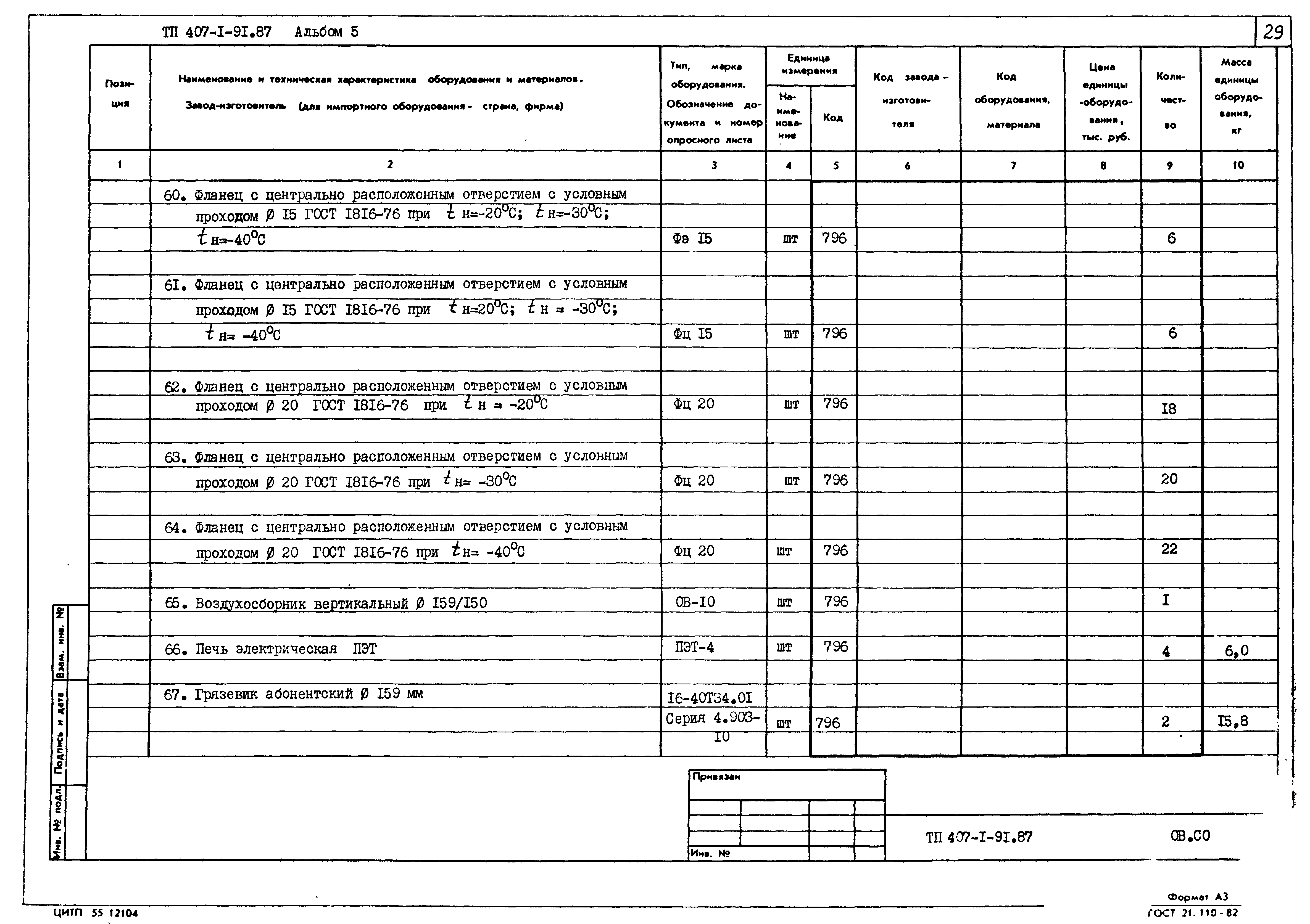 Типовой проект 407-1-91.87