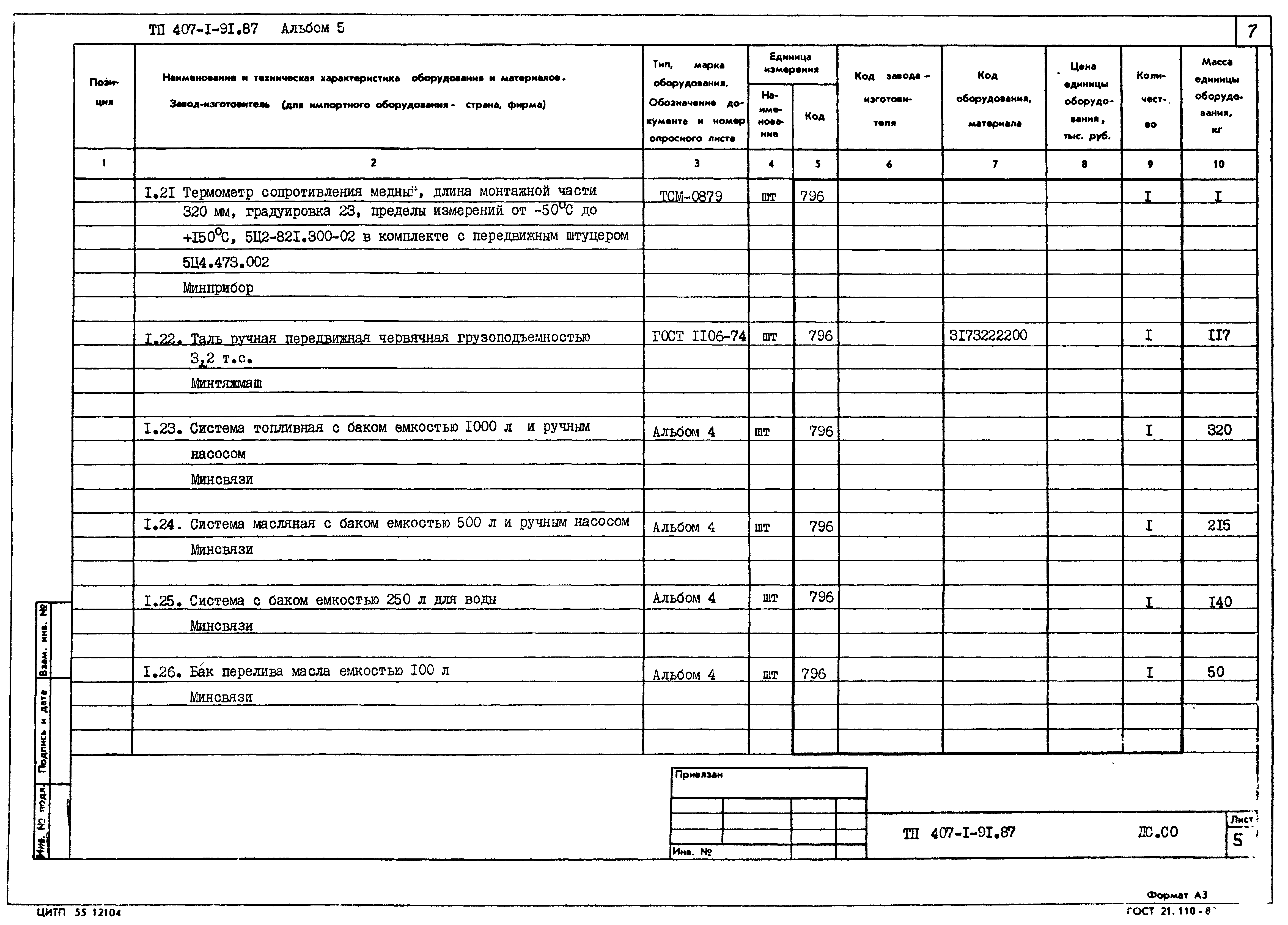 Типовой проект 407-1-91.87