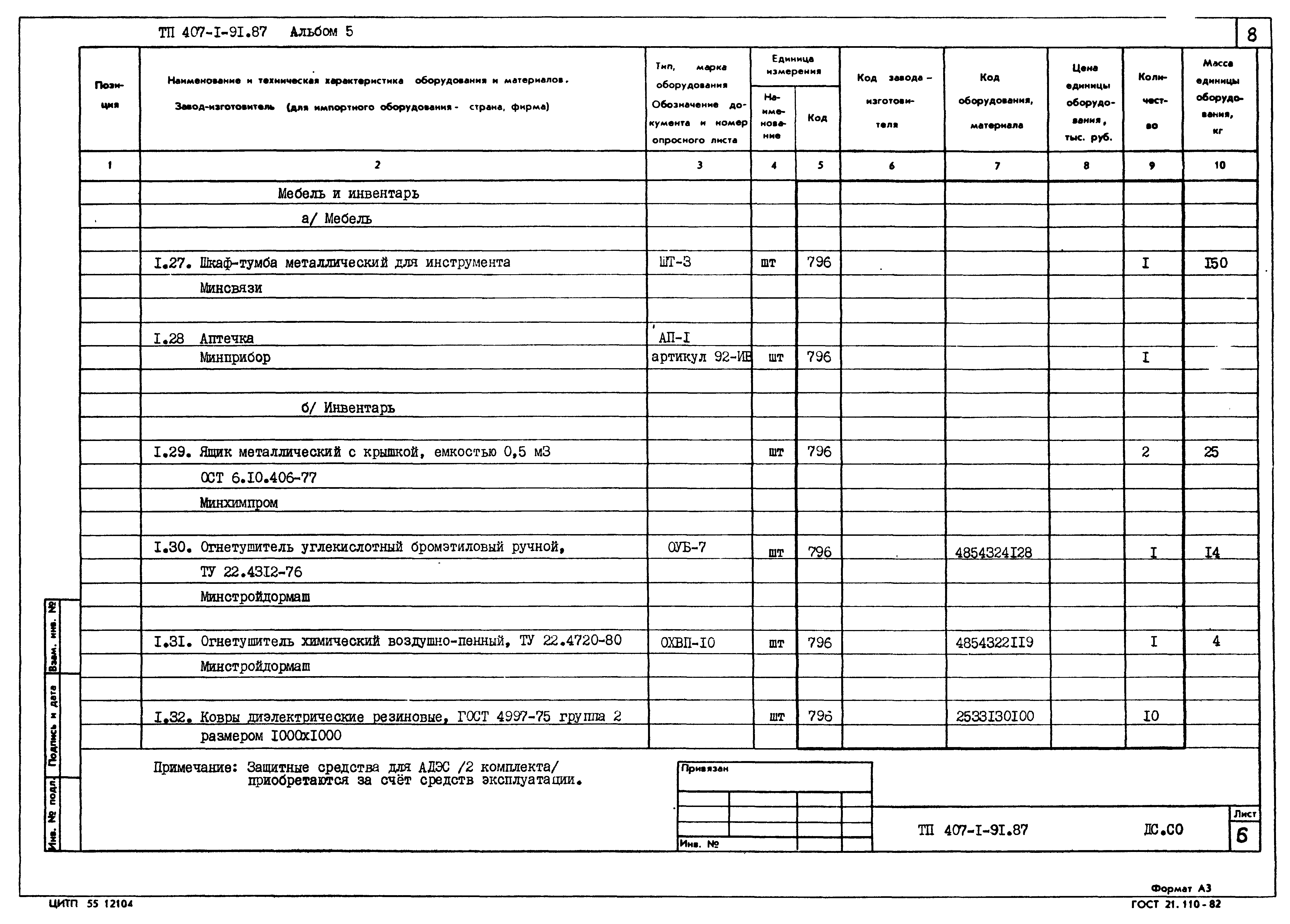 Типовой проект 407-1-91.87