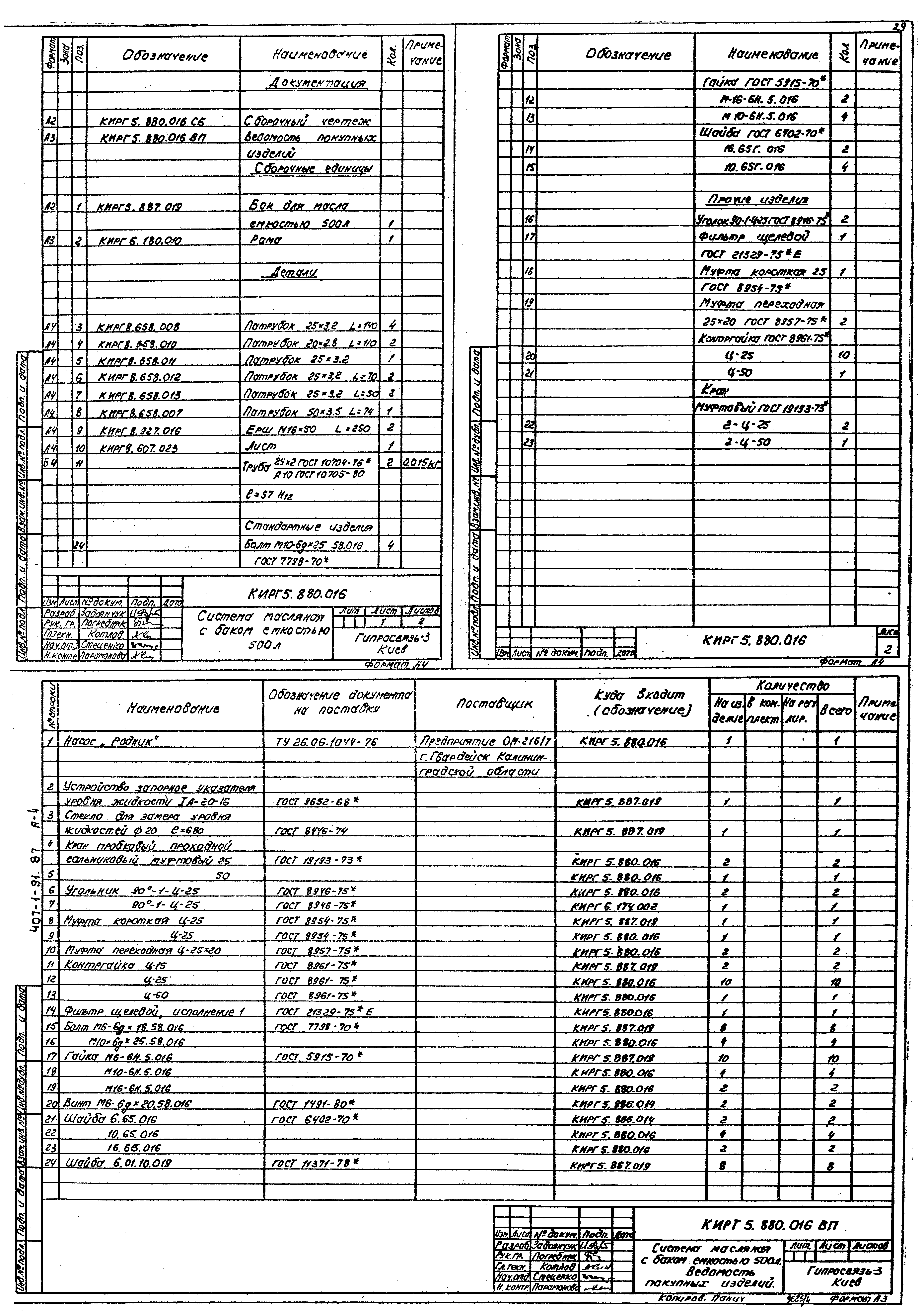 Типовой проект 407-1-91.87