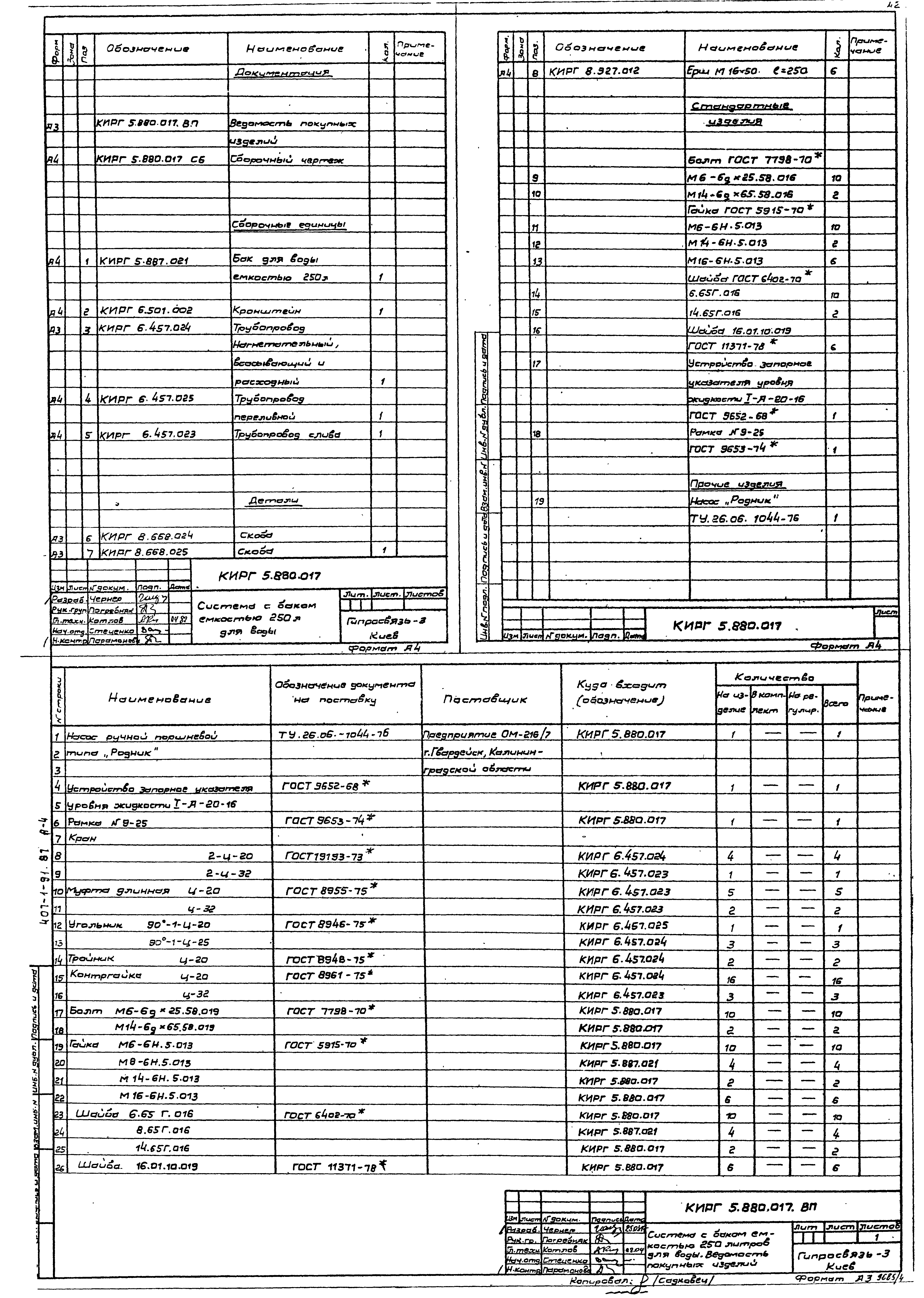 Типовой проект 407-1-91.87