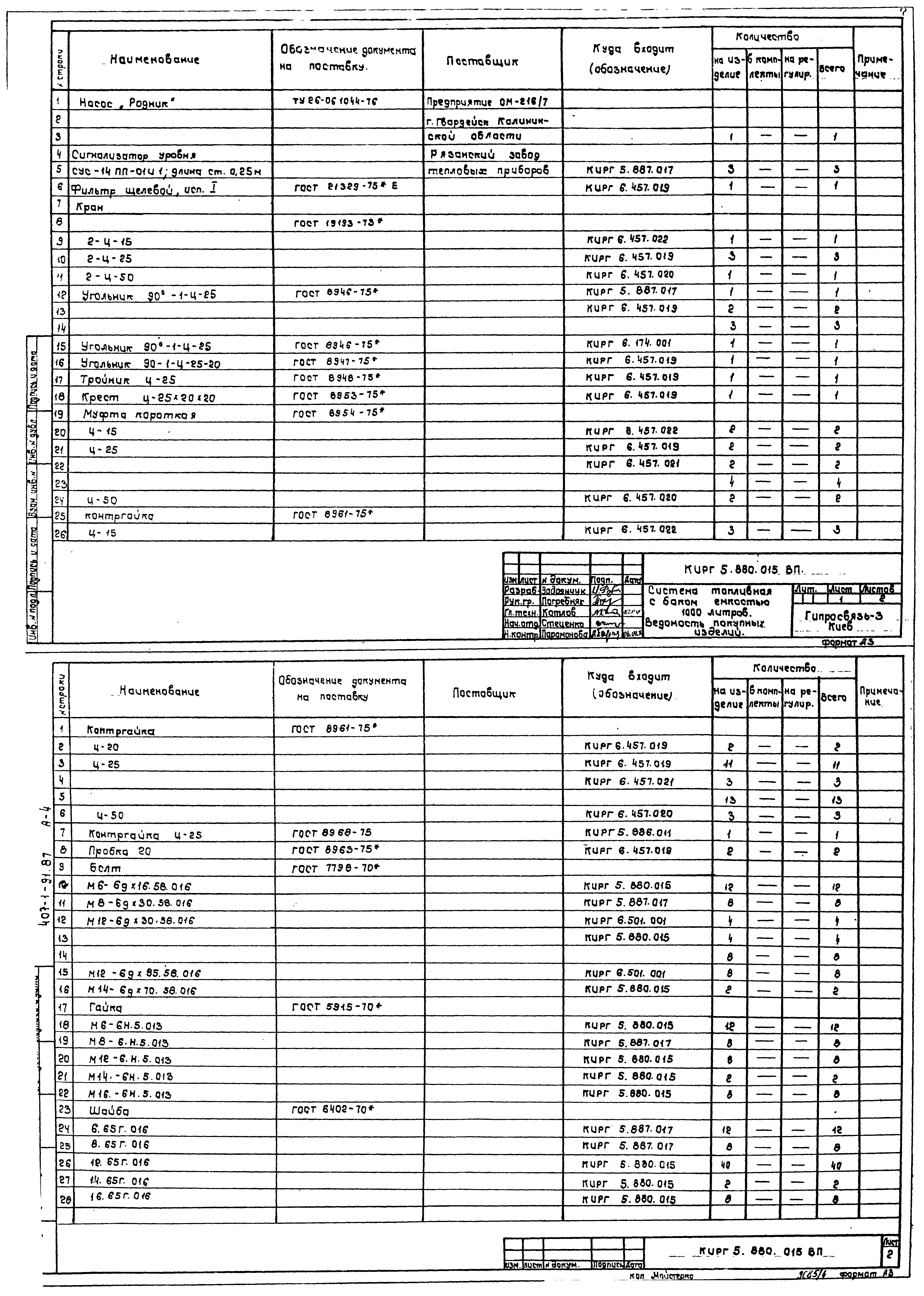 Типовой проект 407-1-91.87