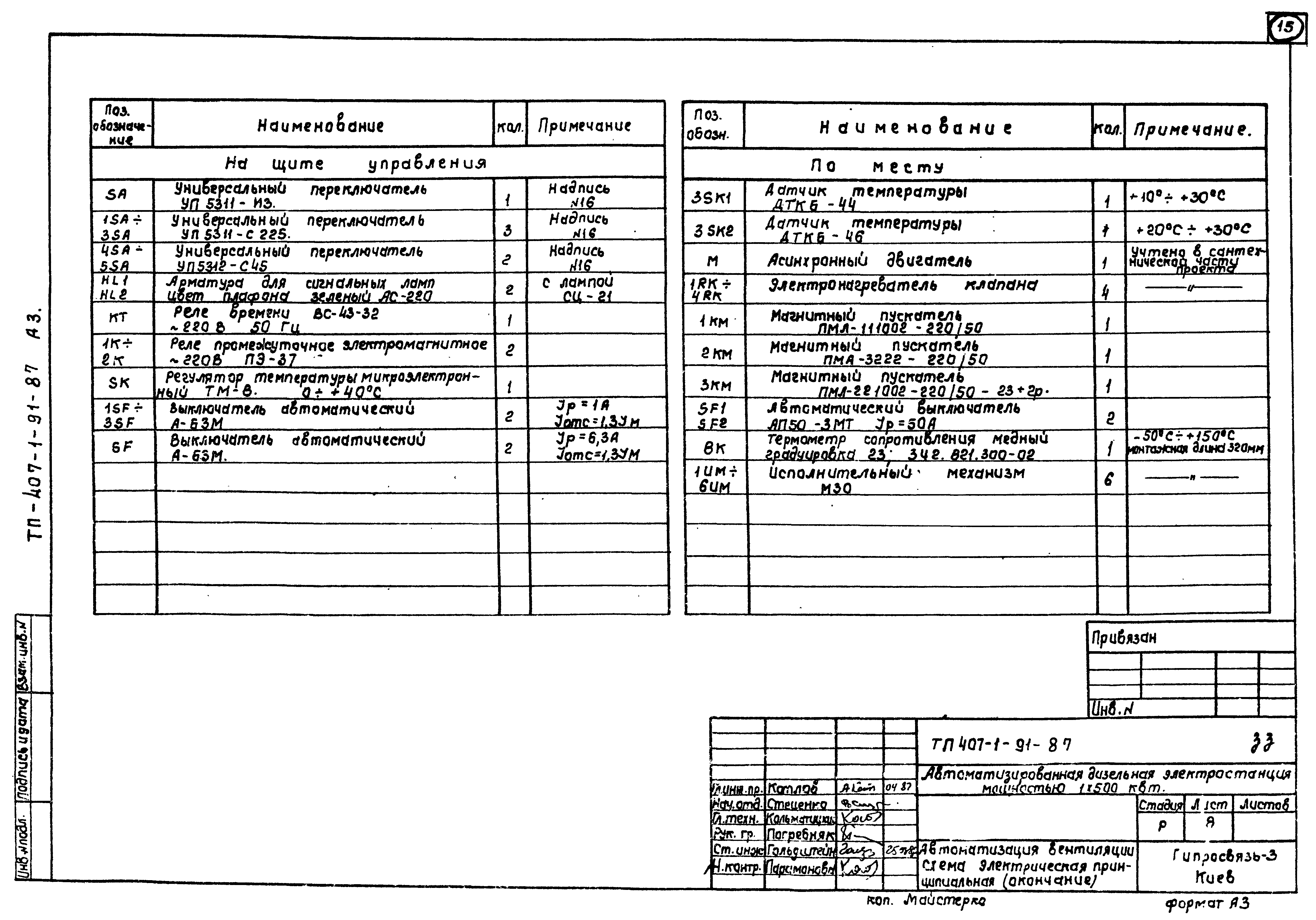 Типовой проект 407-1-91.87