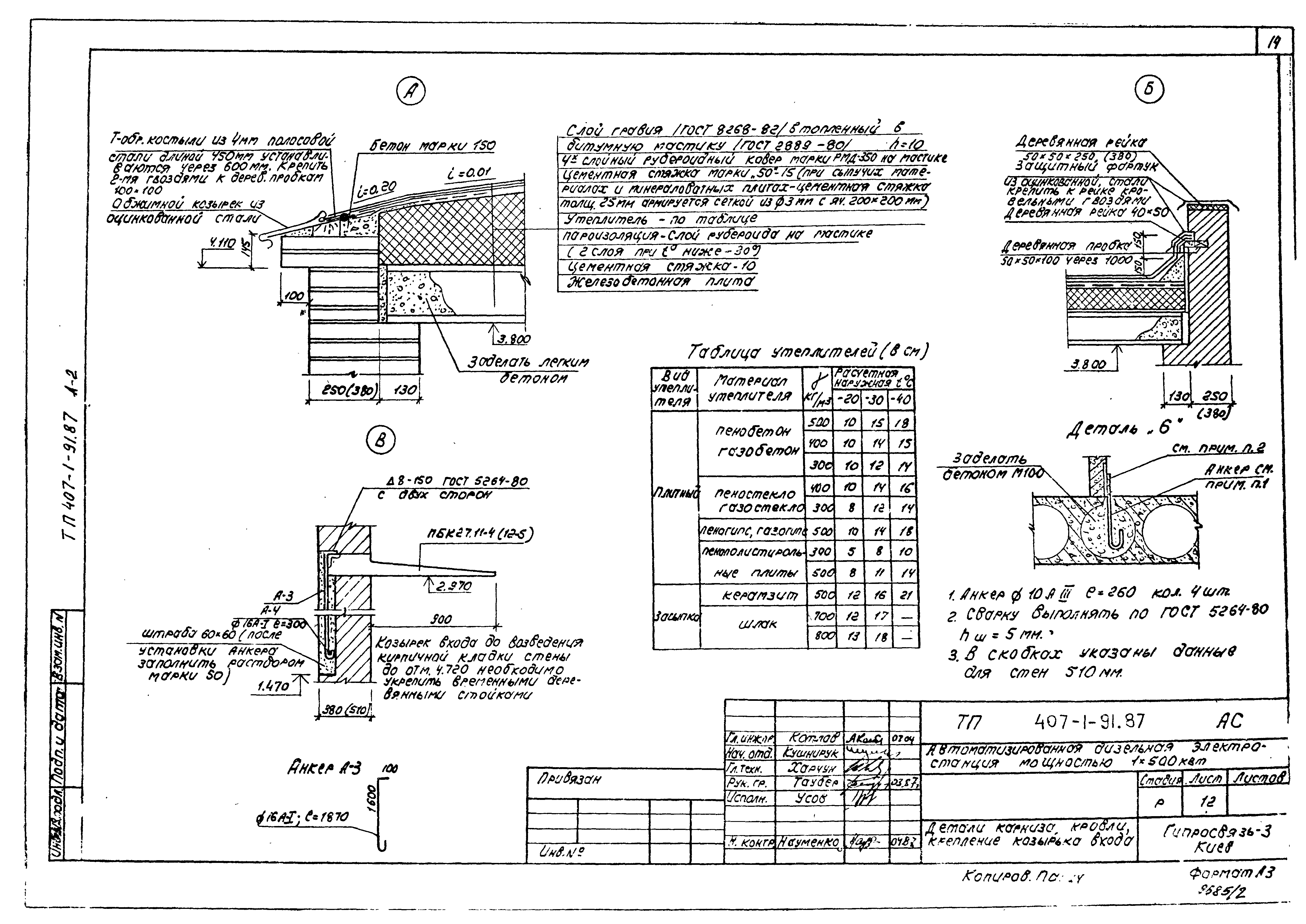 Типовой проект 407-1-91.87