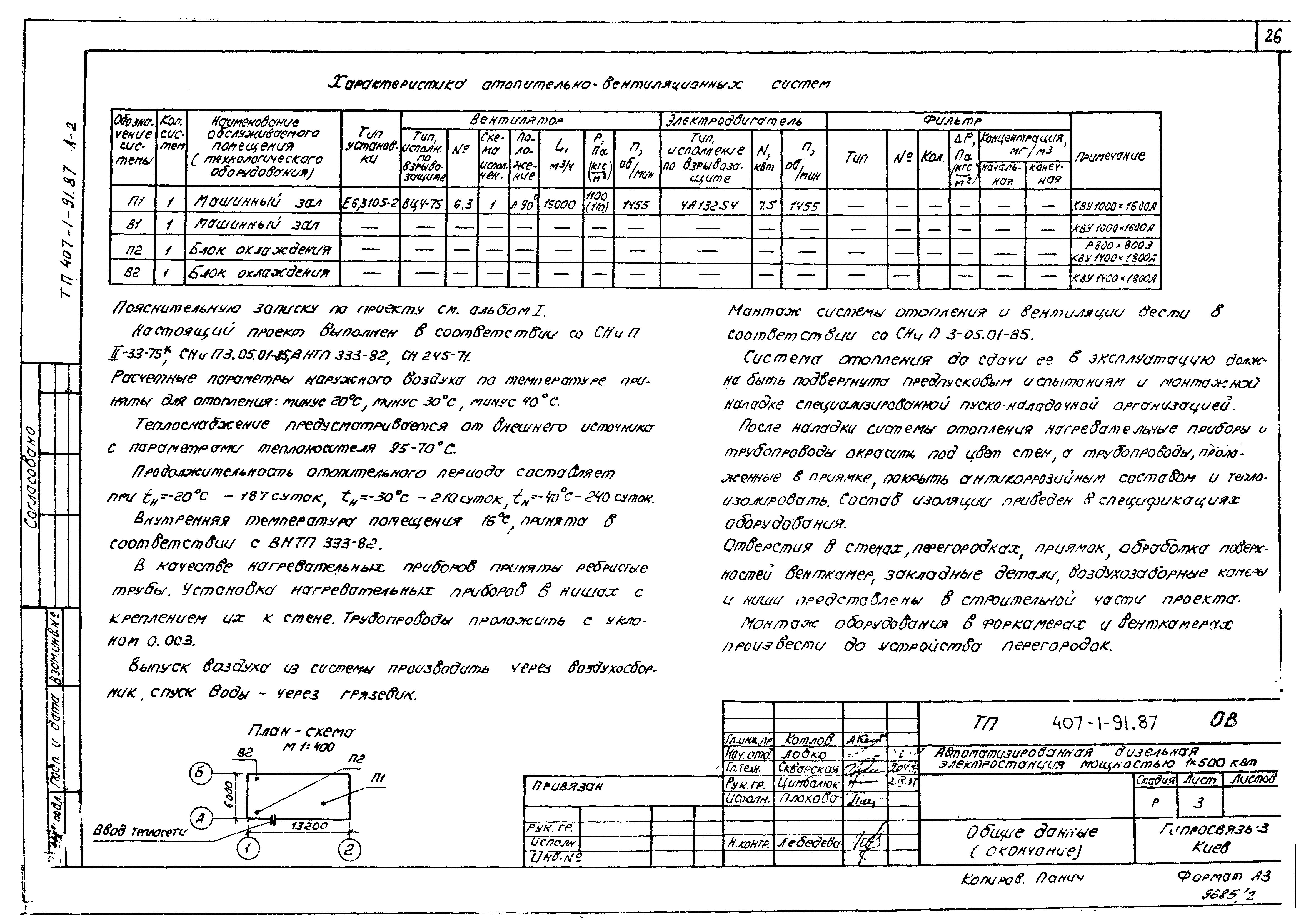 Типовой проект 407-1-91.87