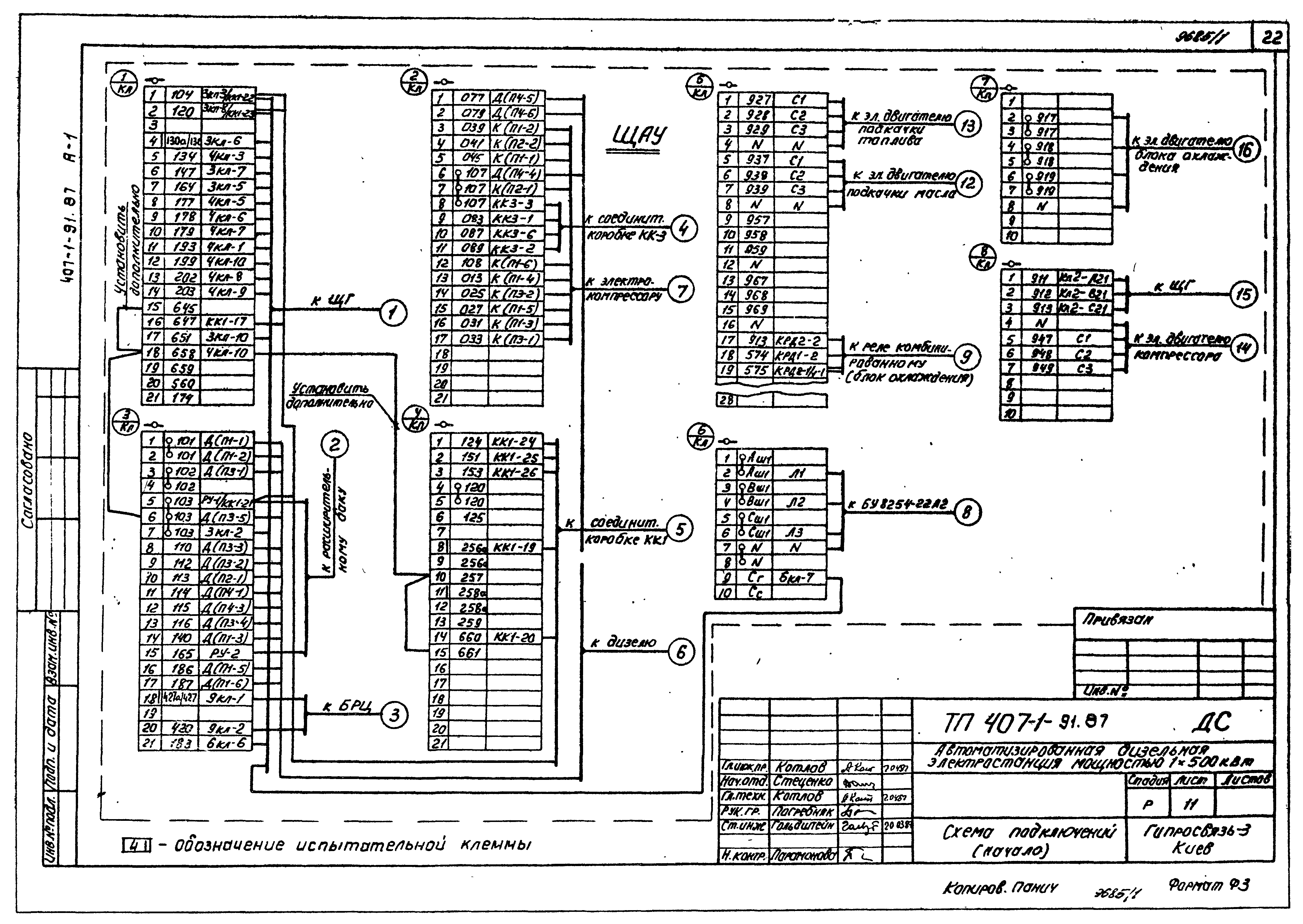 Типовой проект 407-1-91.87