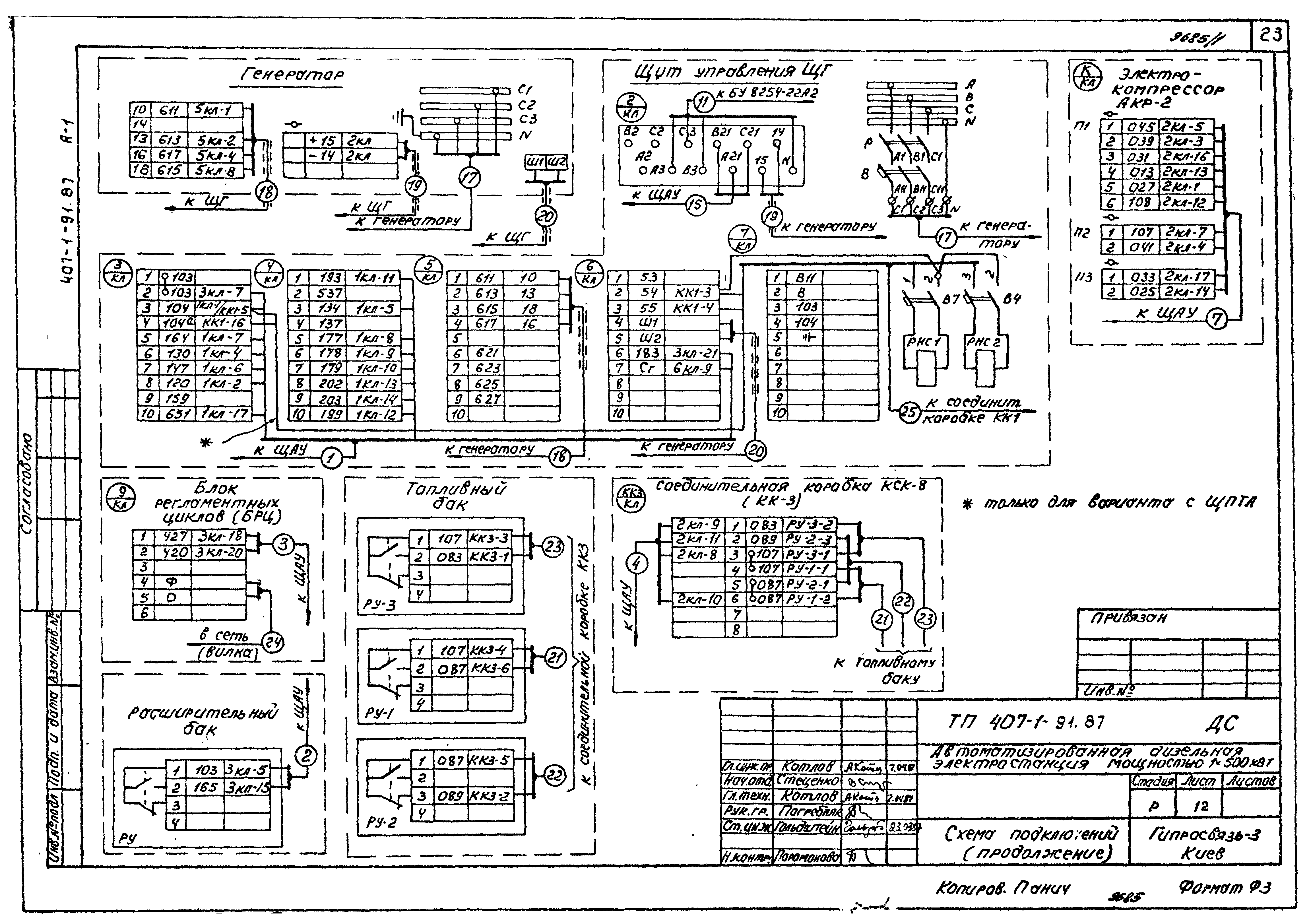 Типовой проект 407-1-91.87