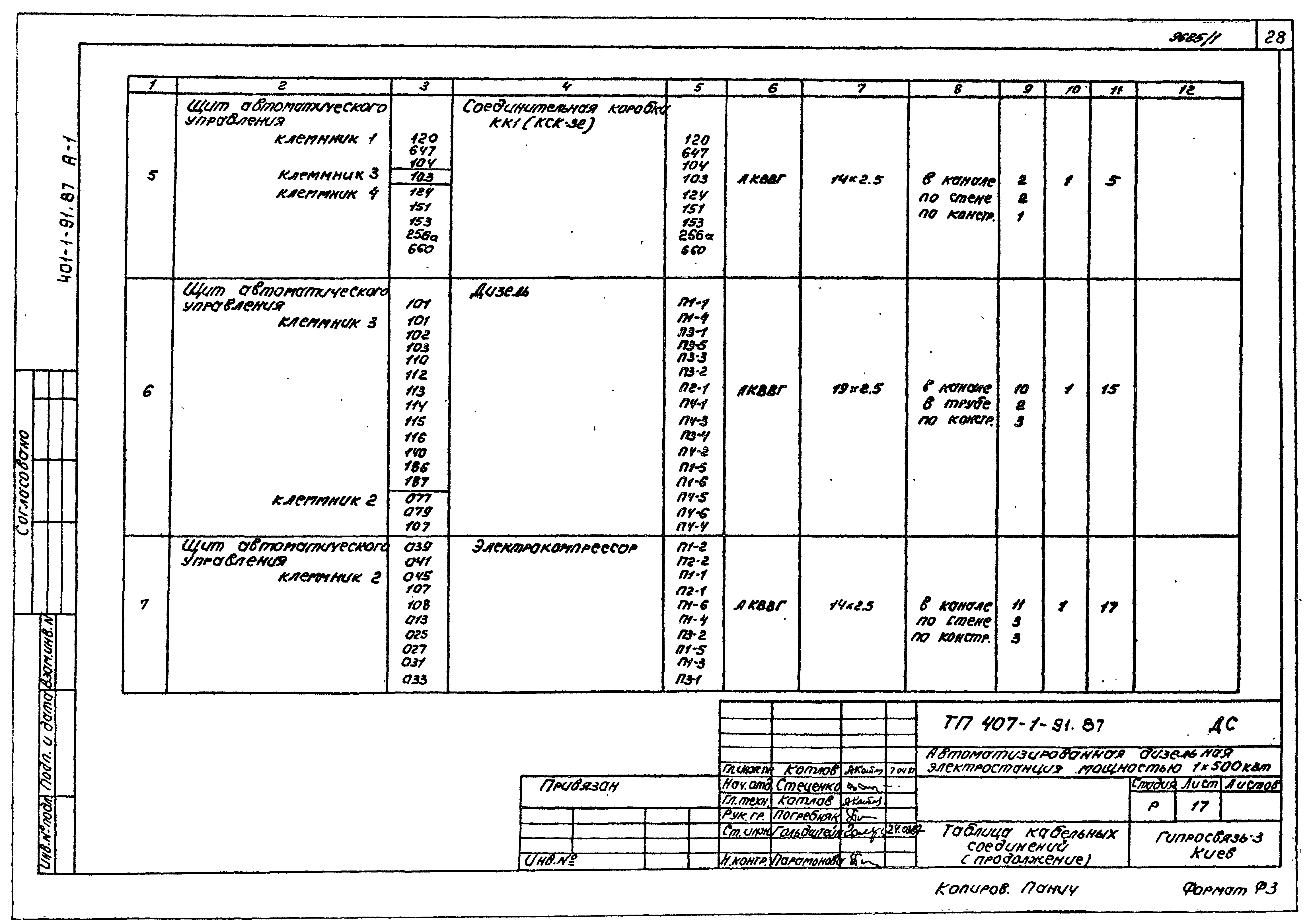 Типовой проект 407-1-91.87