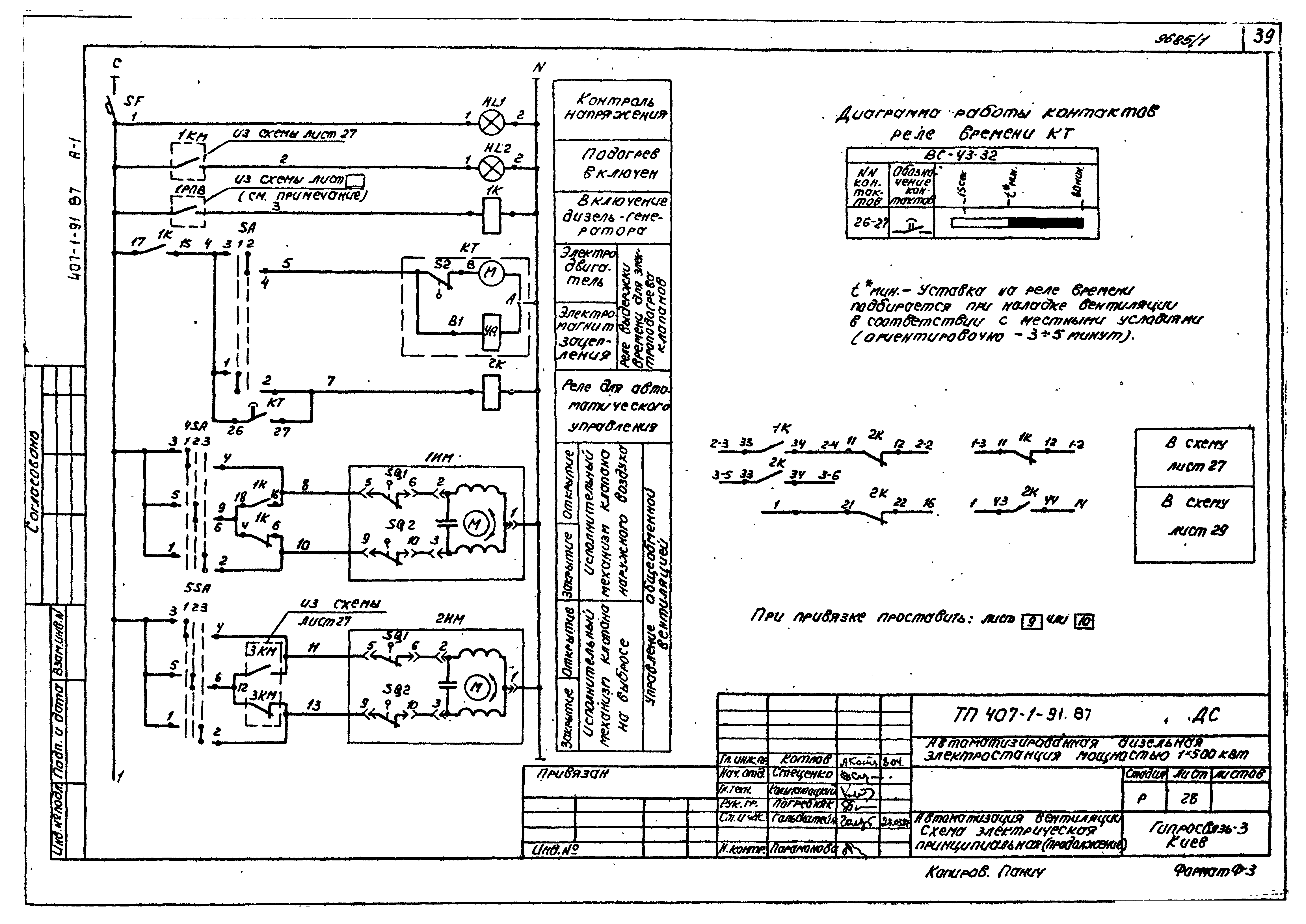 Типовой проект 407-1-91.87