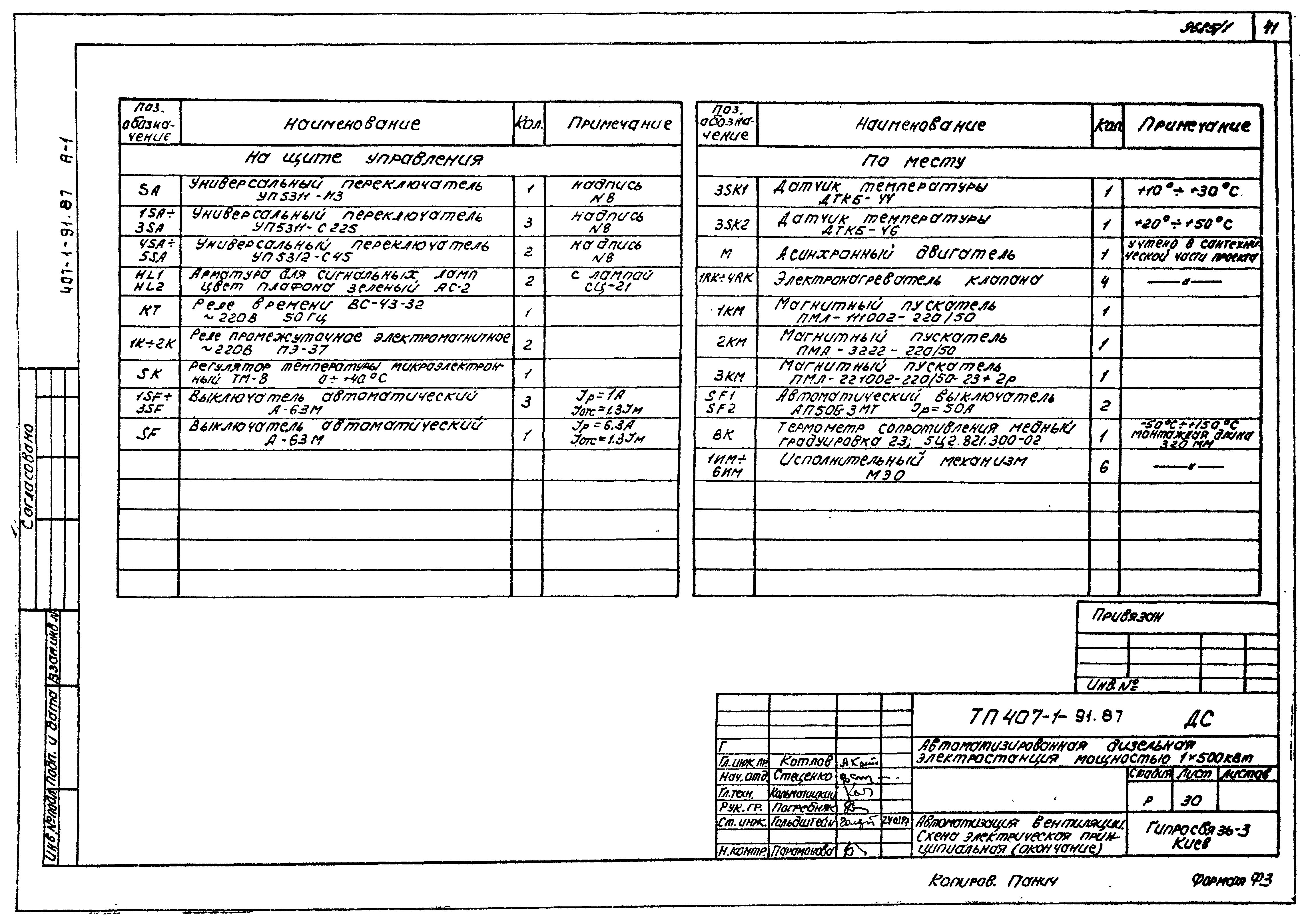 Типовой проект 407-1-91.87