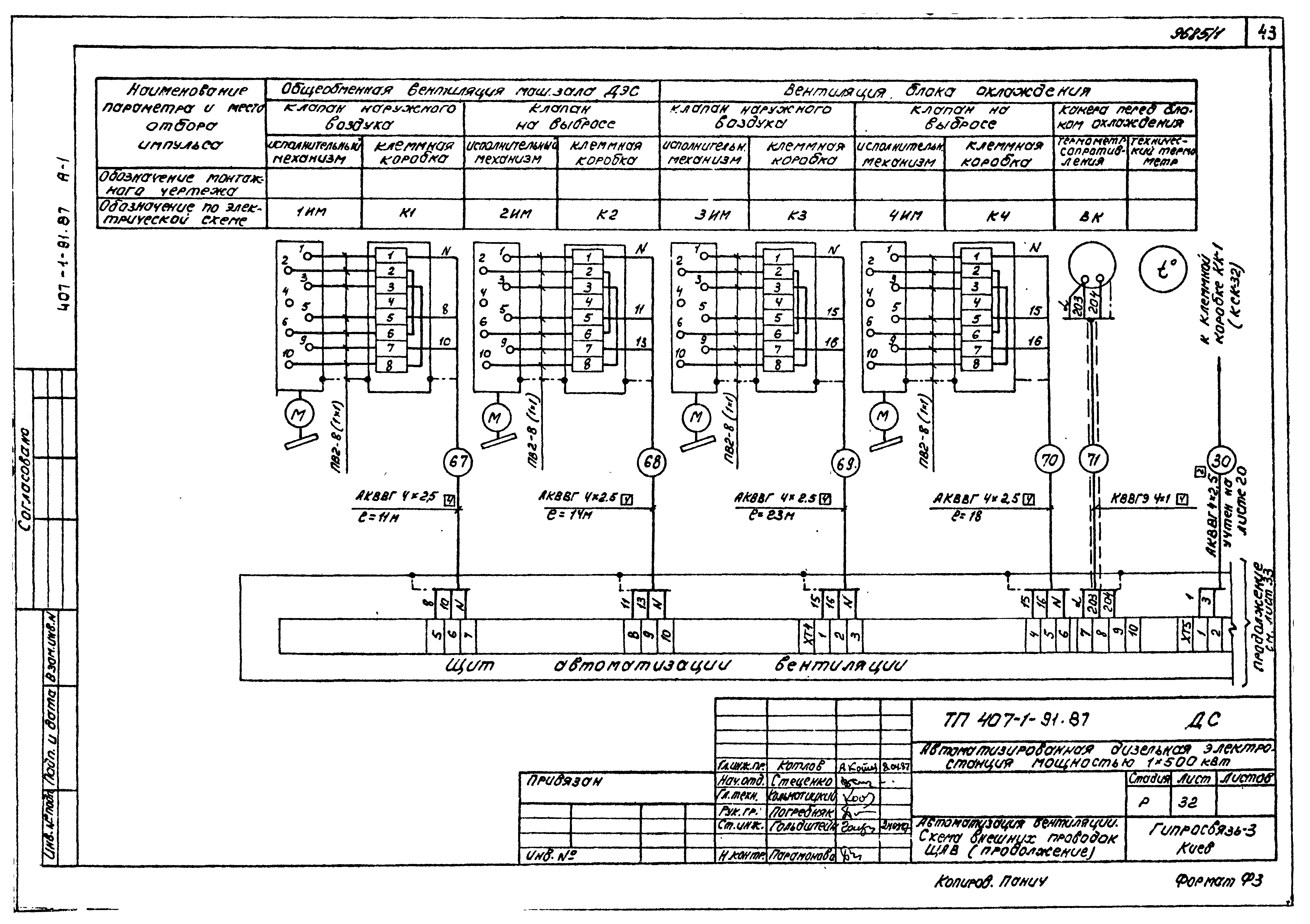 Типовой проект 407-1-91.87