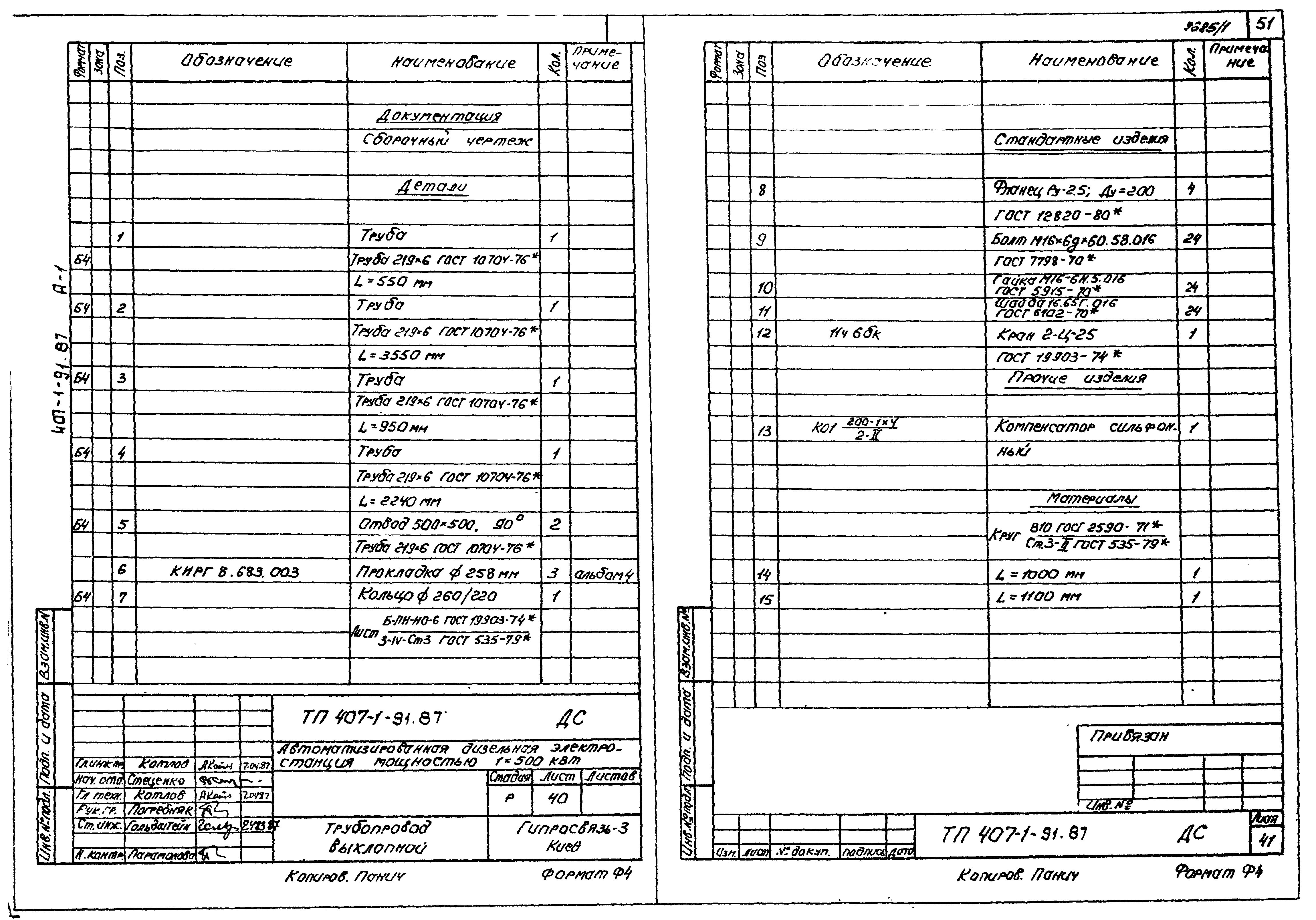 Типовой проект 407-1-91.87