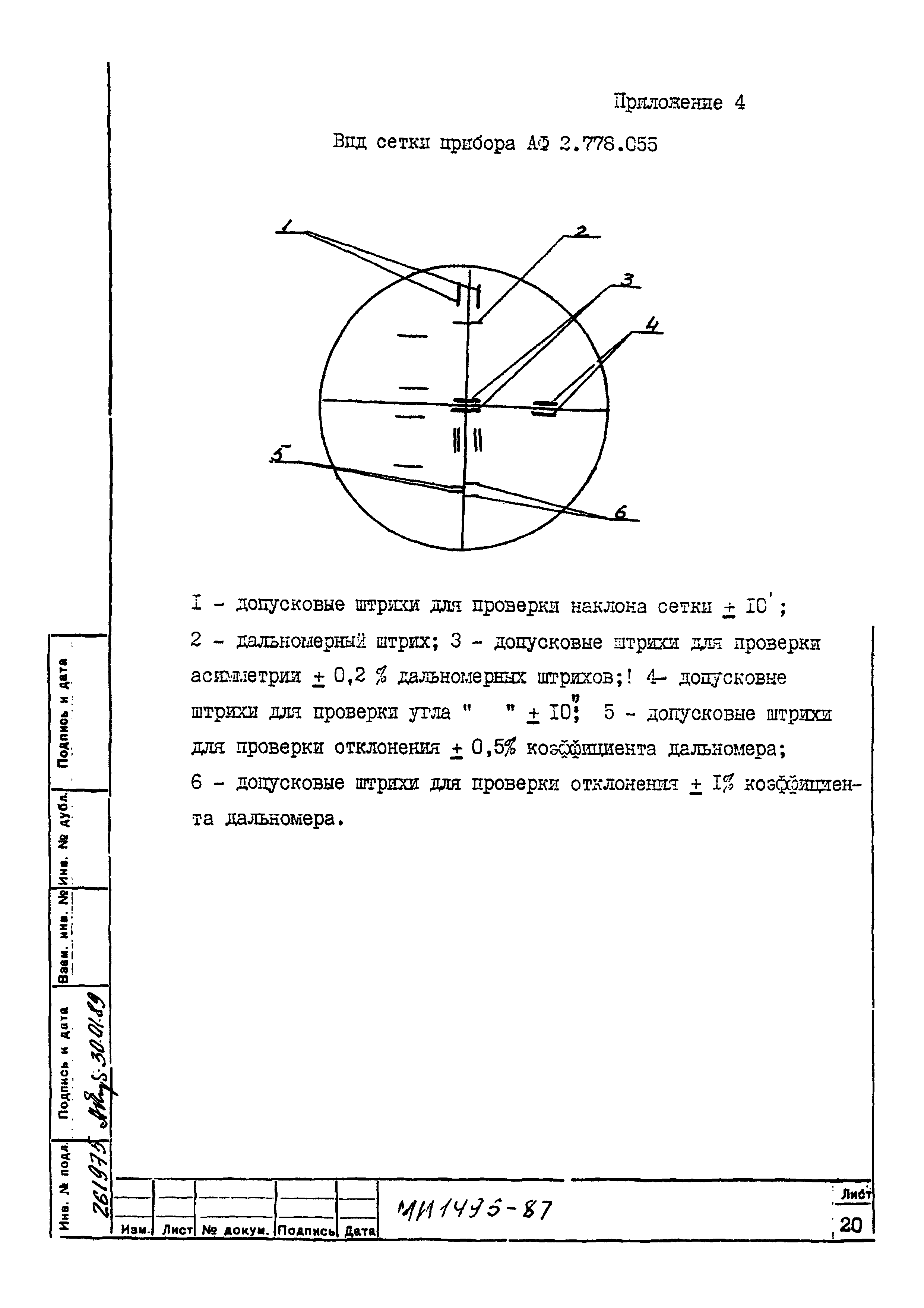 МИ 1496-87