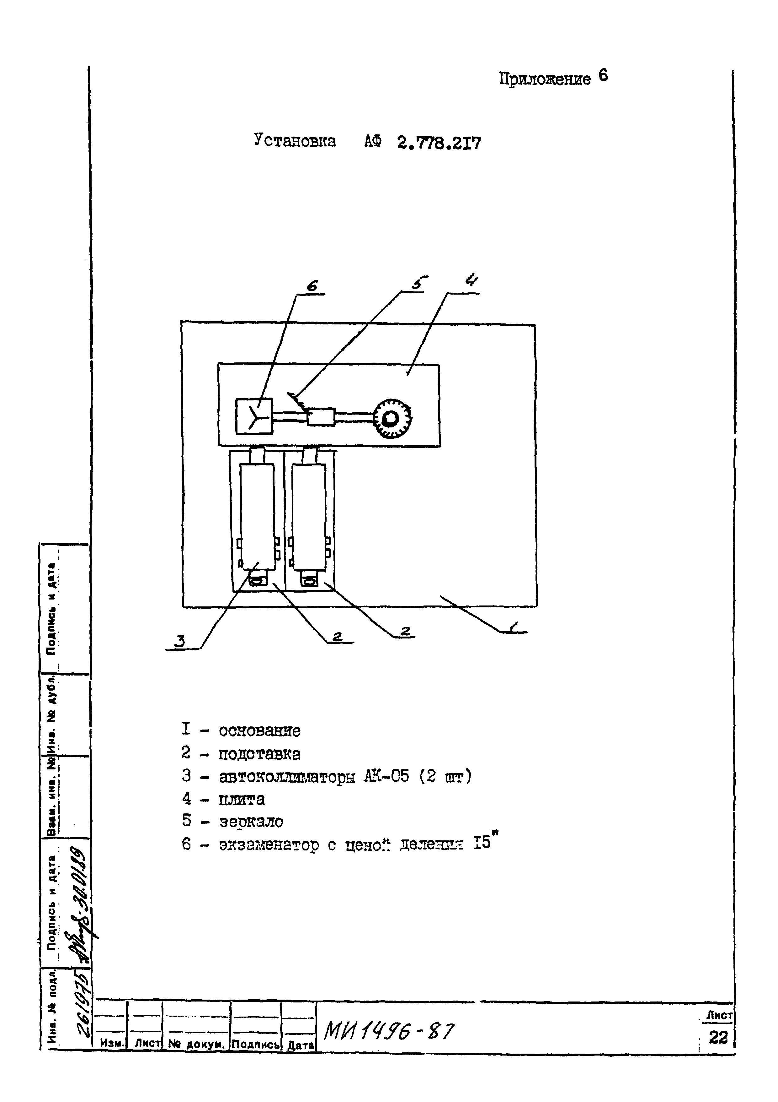 МИ 1496-87