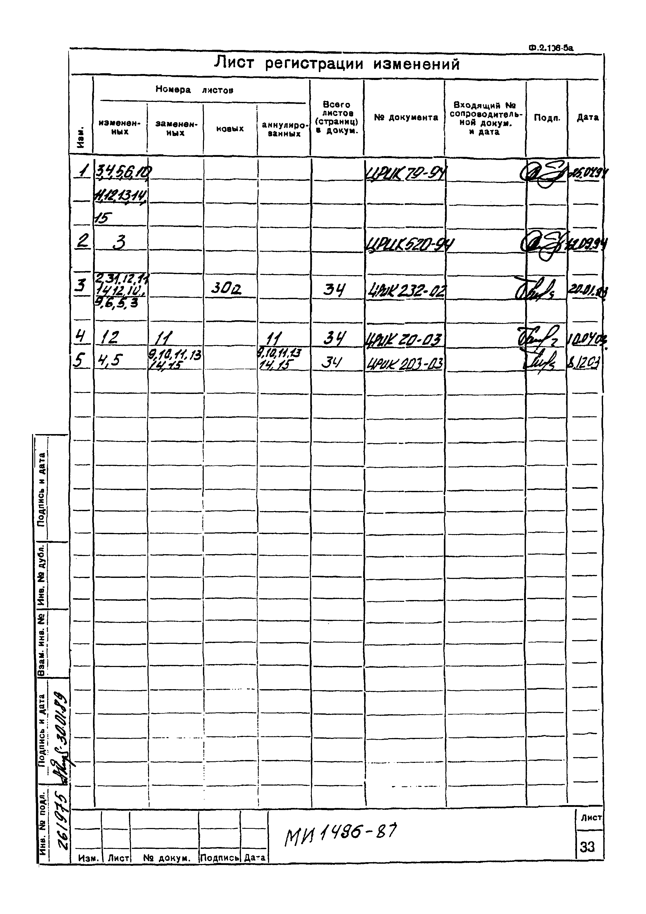 МИ 1496-87