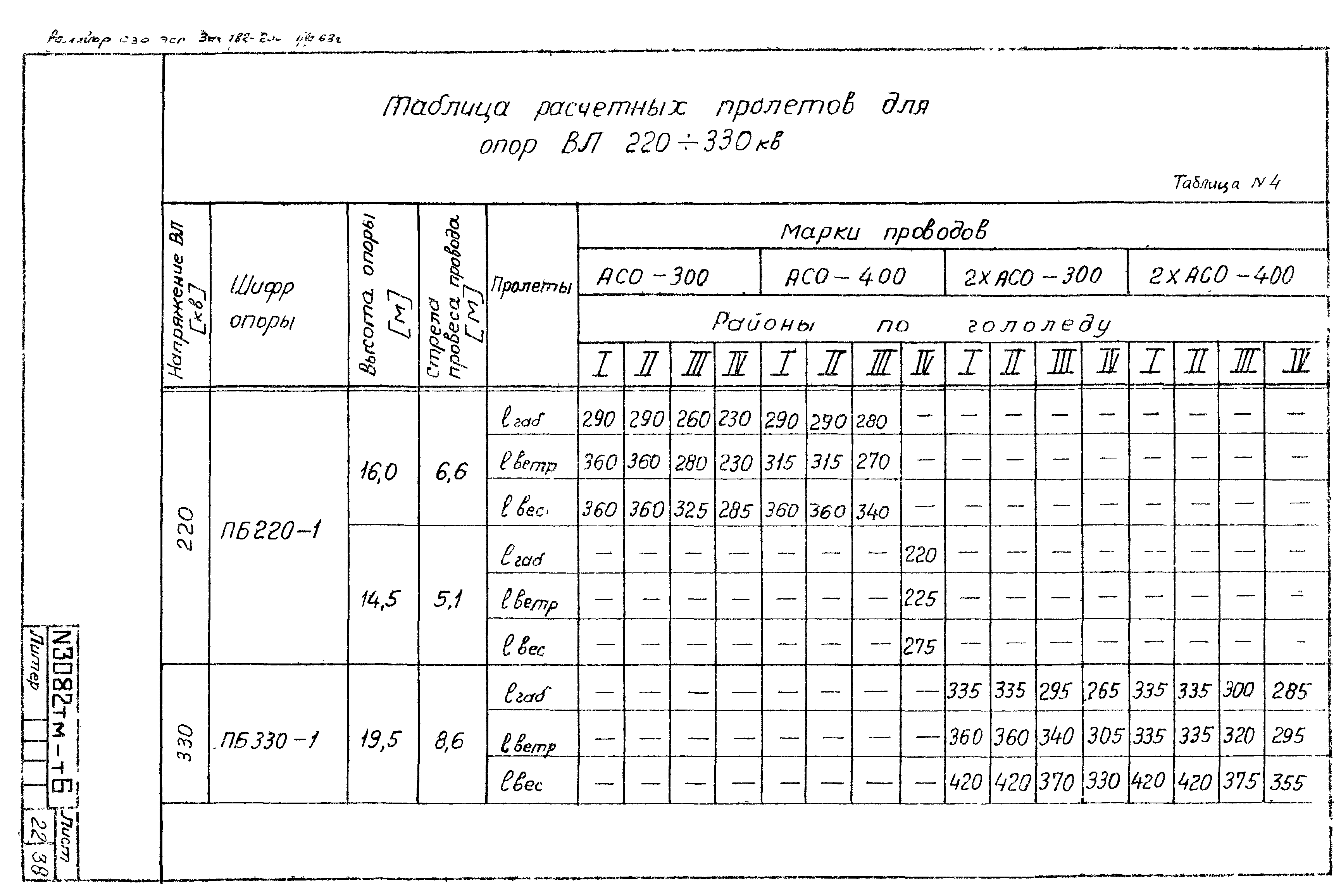 Типовой проект 407-4-20/75