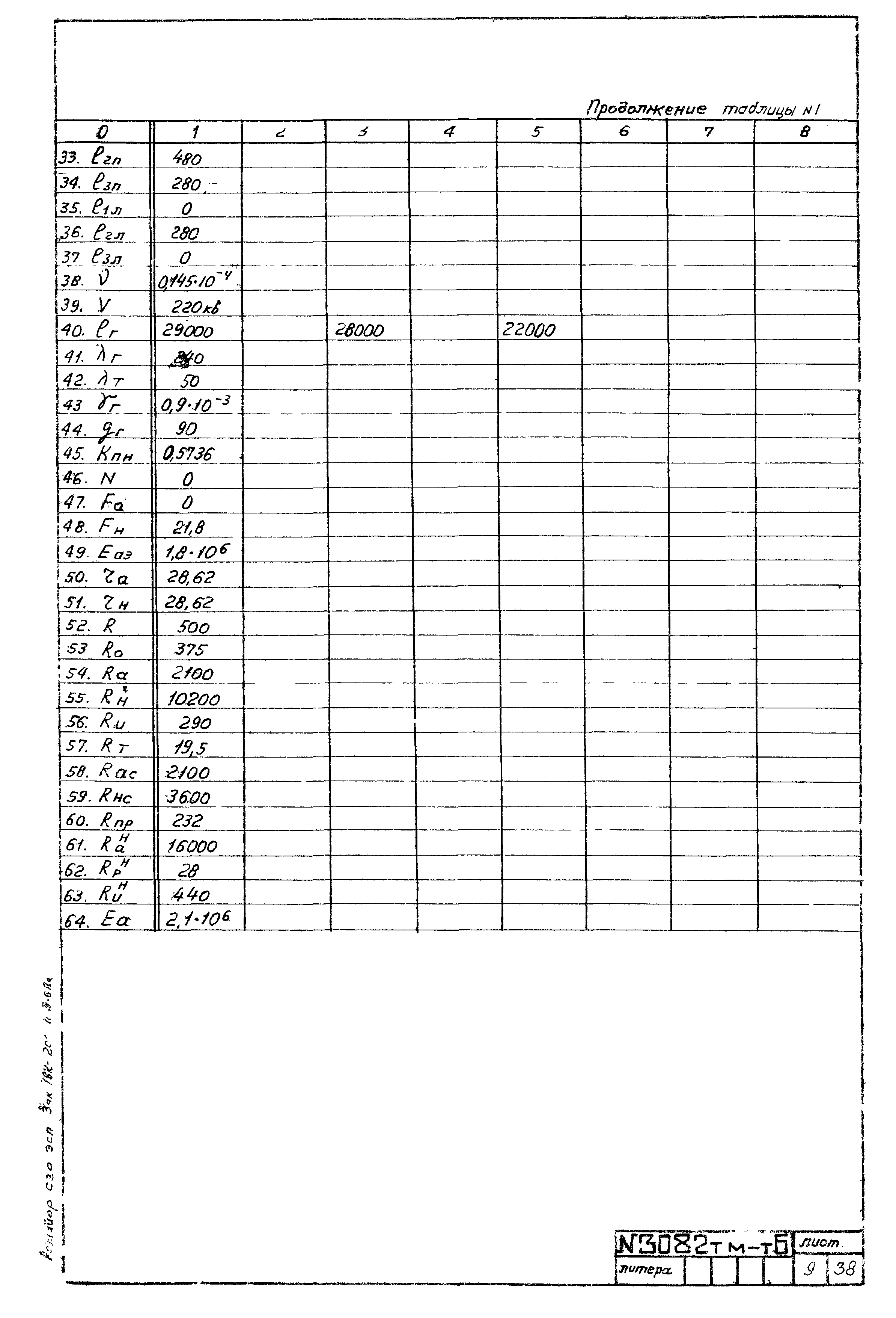 Типовой проект 407-4-20/75