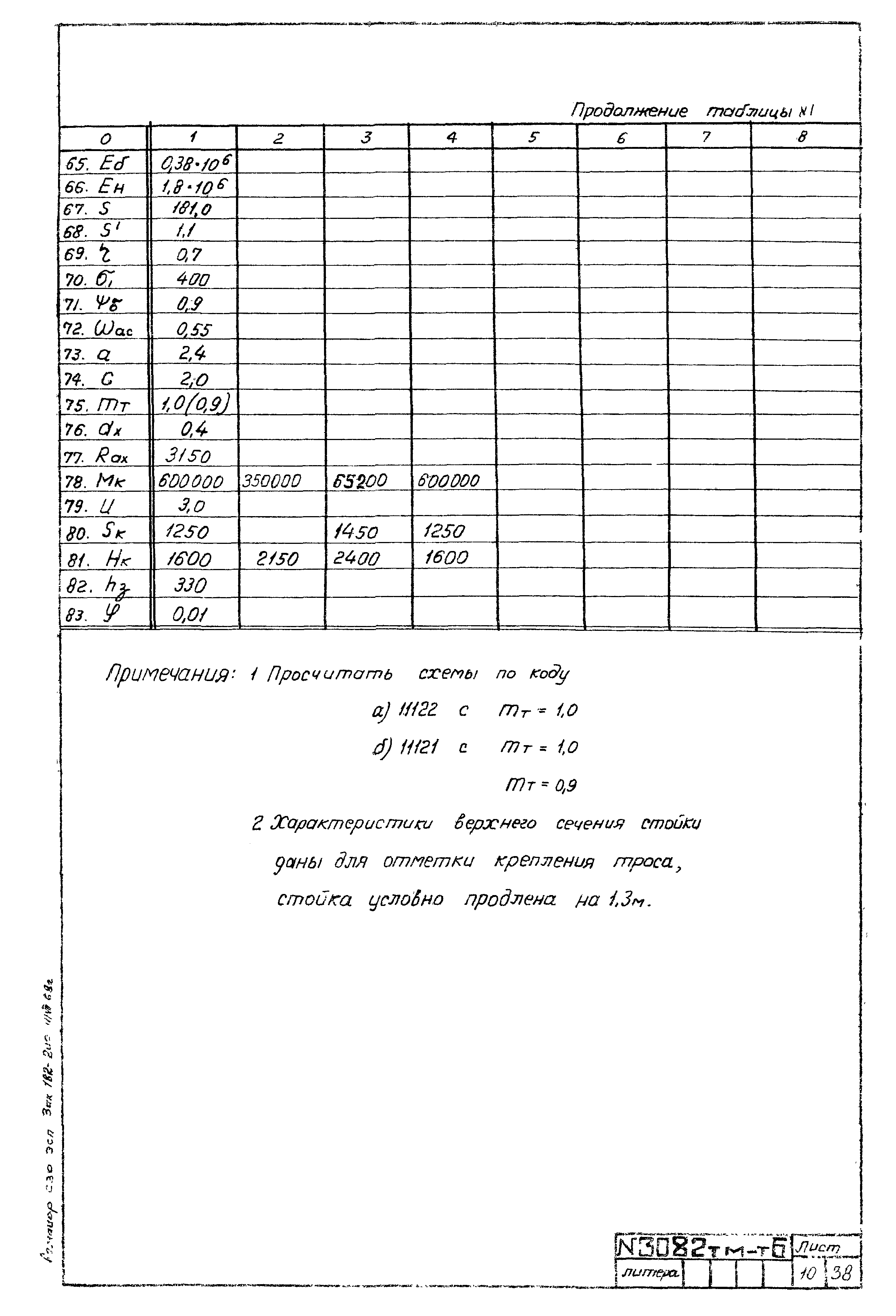 Типовой проект 407-4-20/75