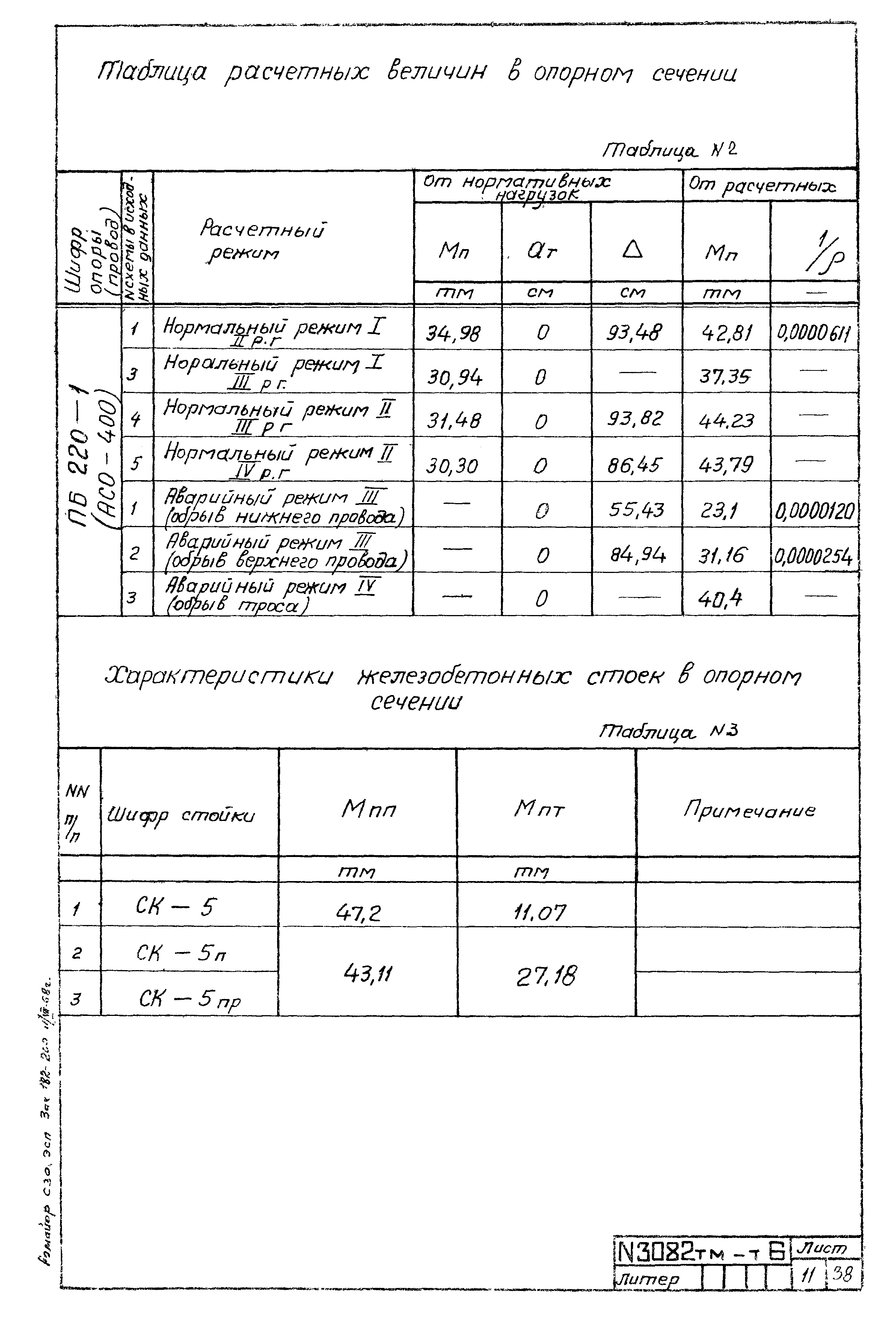 Типовой проект 407-4-20/75