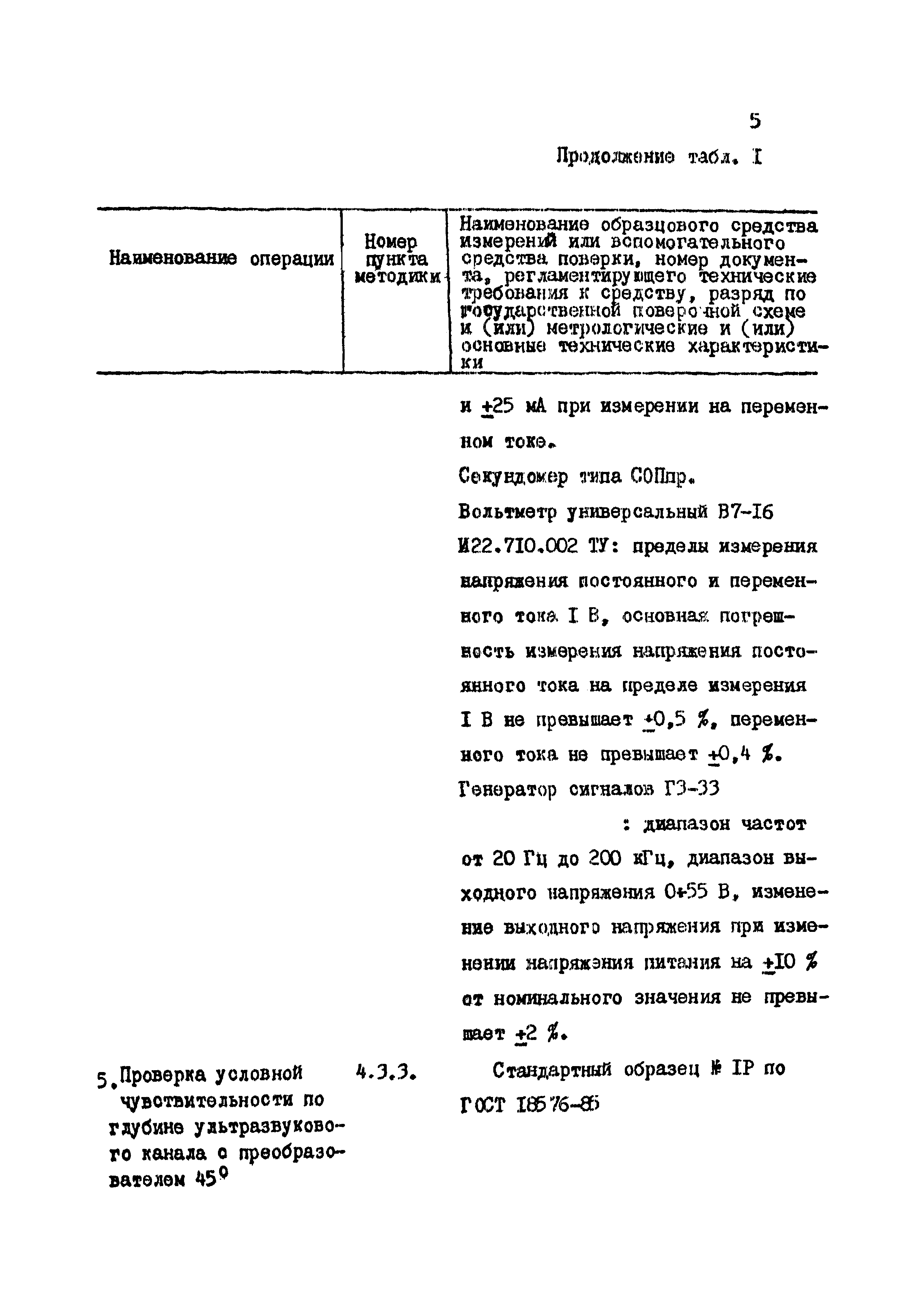 МИ 1515-86