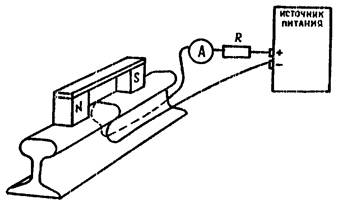 Описание: image3