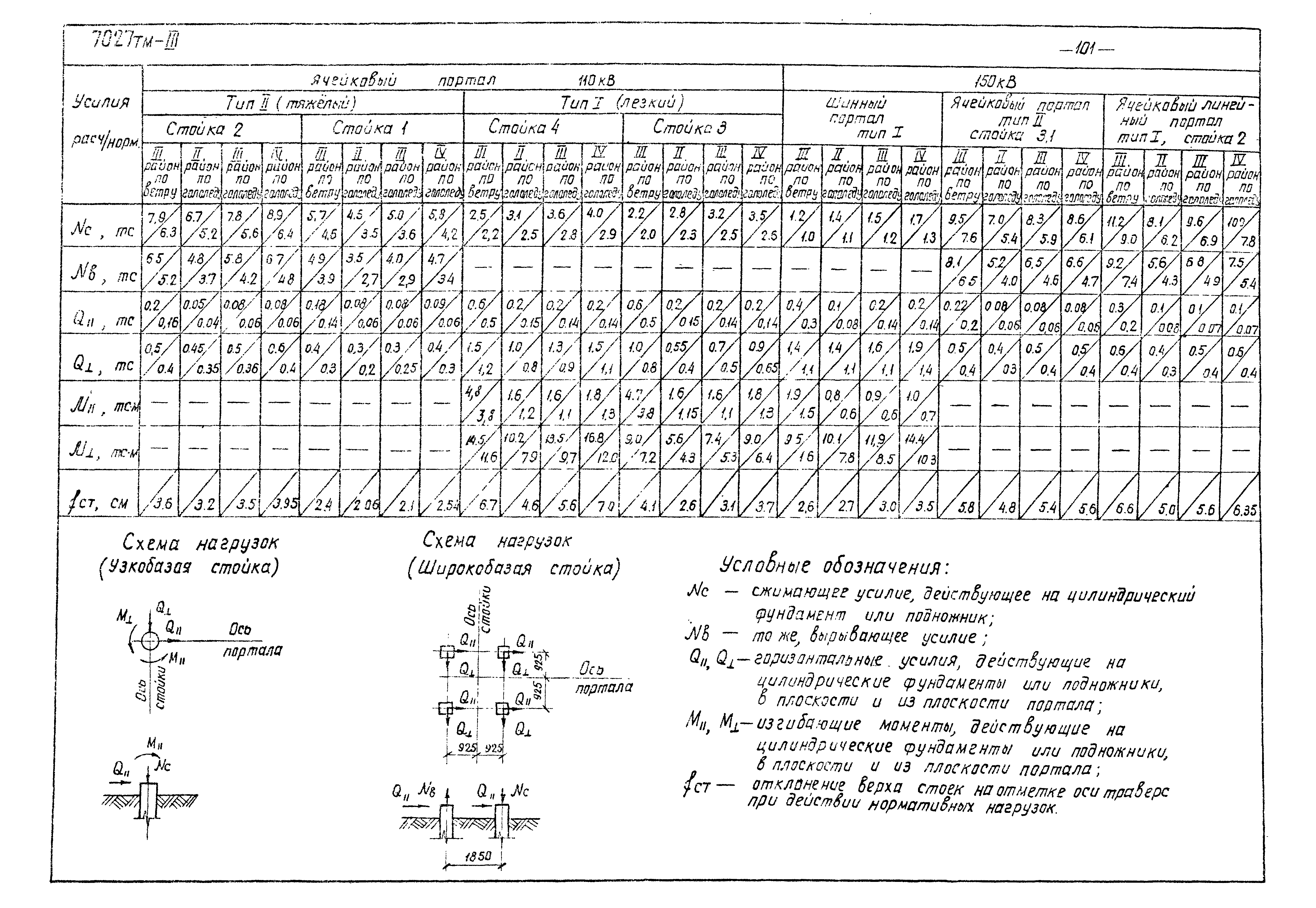 Серия 3.407-98