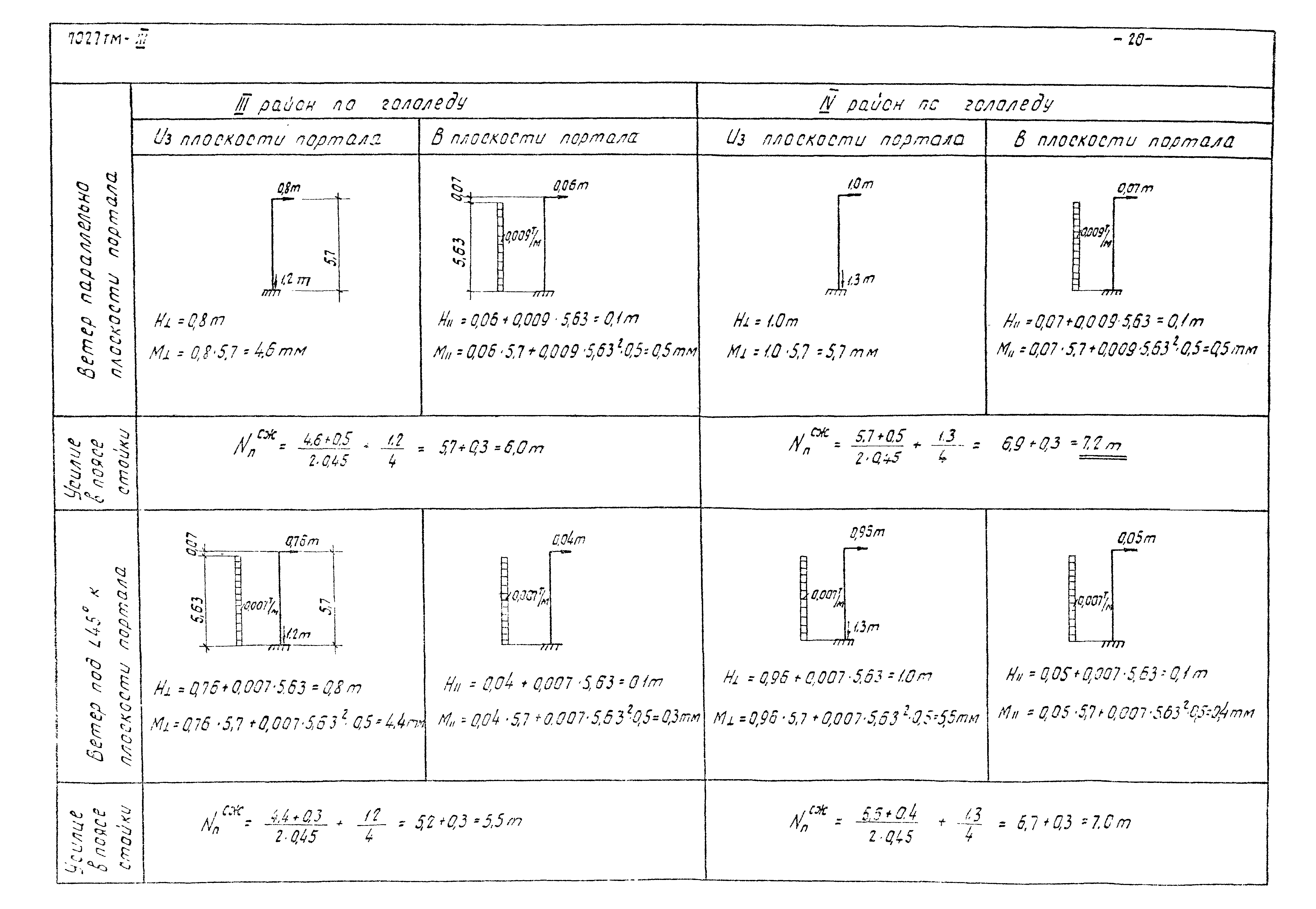 Серия 3.407-98