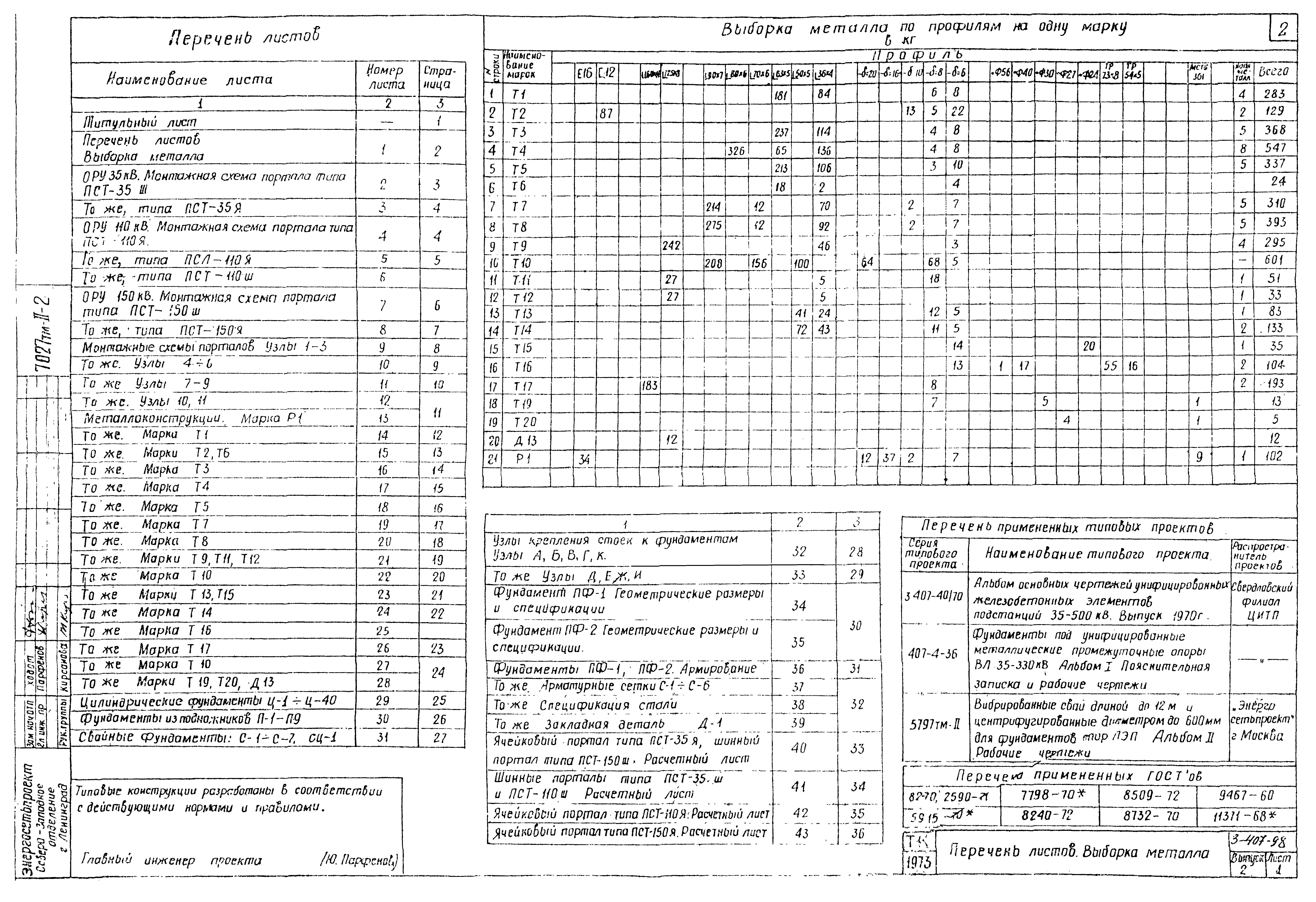 Серия 3.407-98