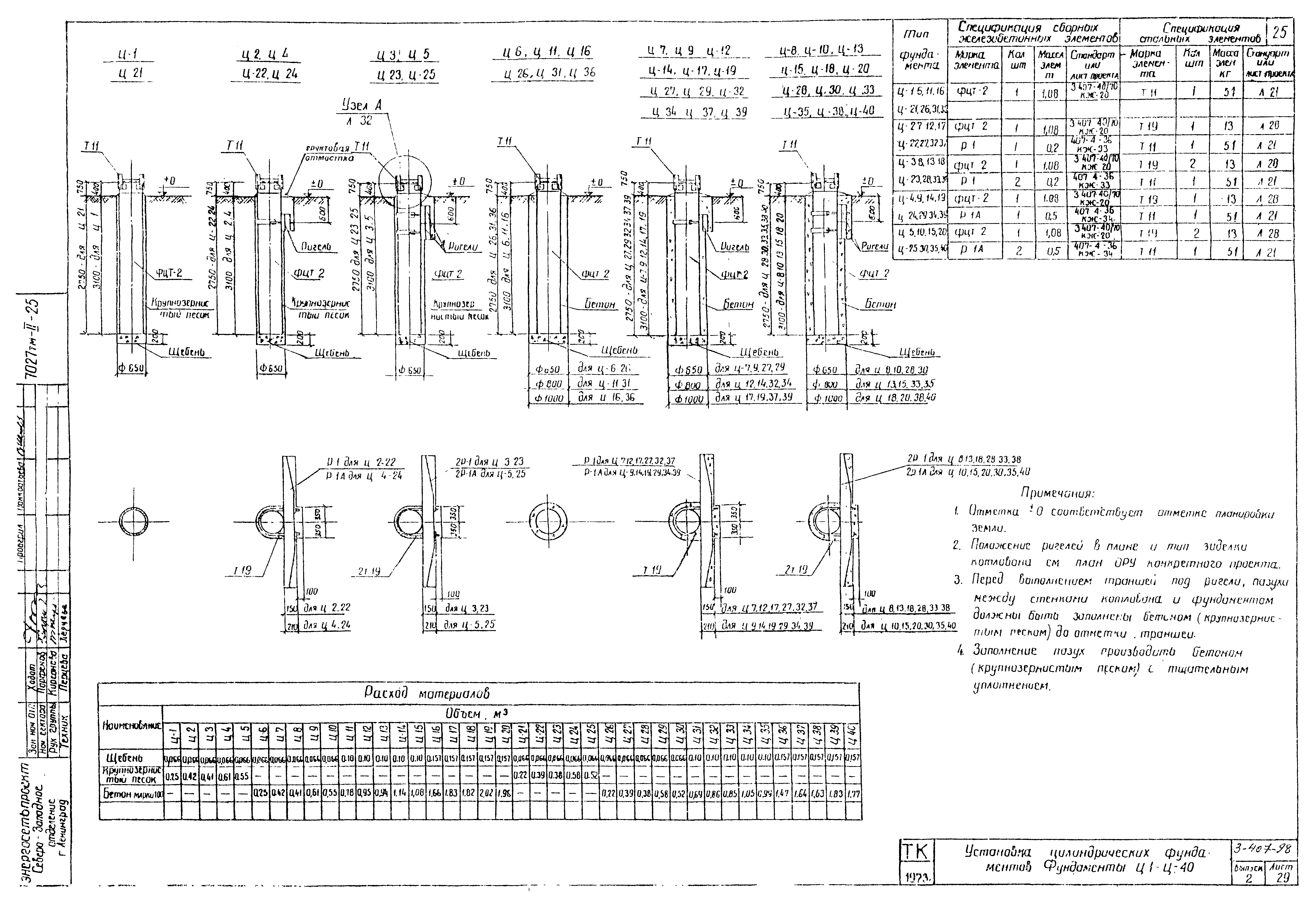 Серия 3.407-98