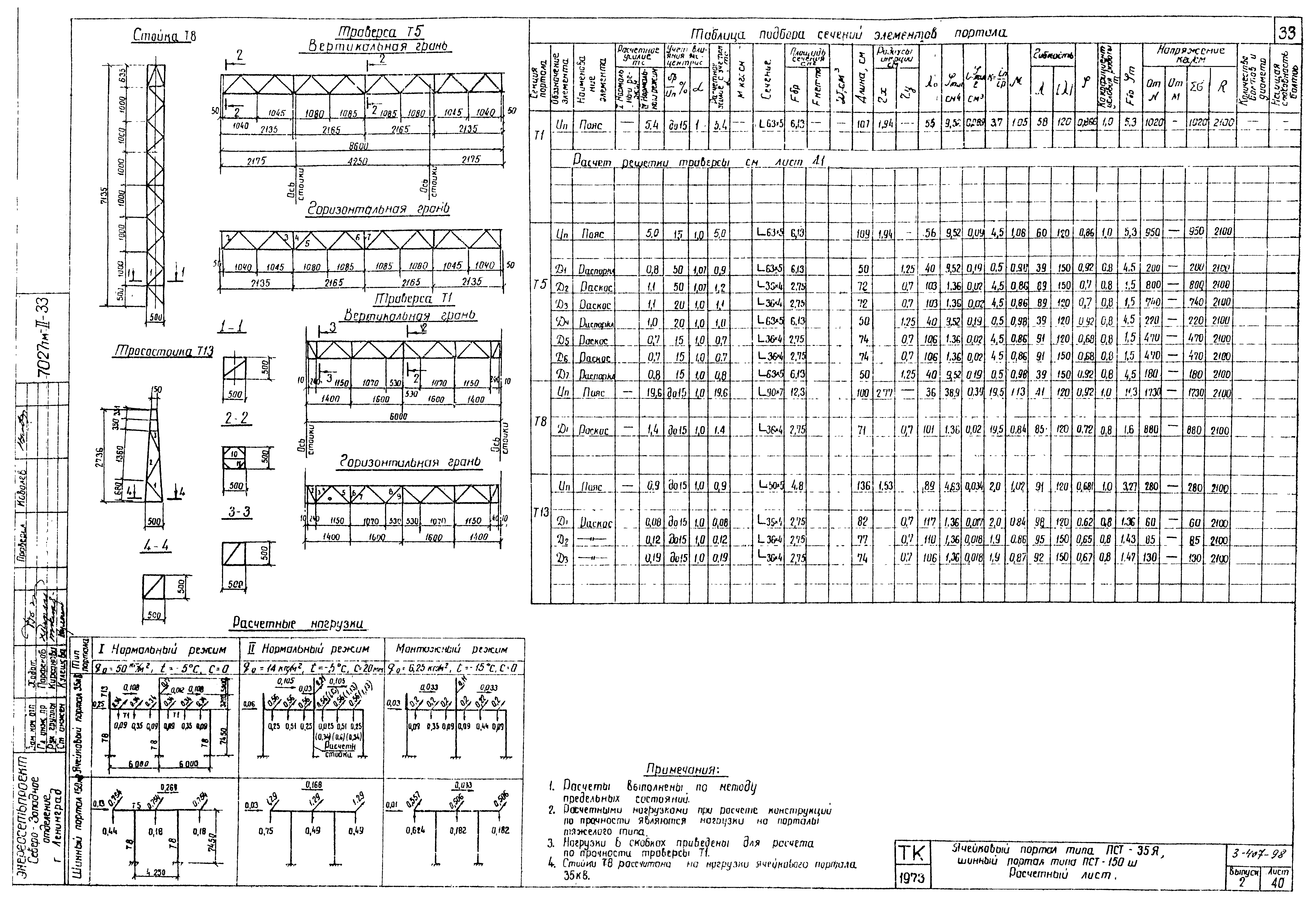 Серия 3.407-98