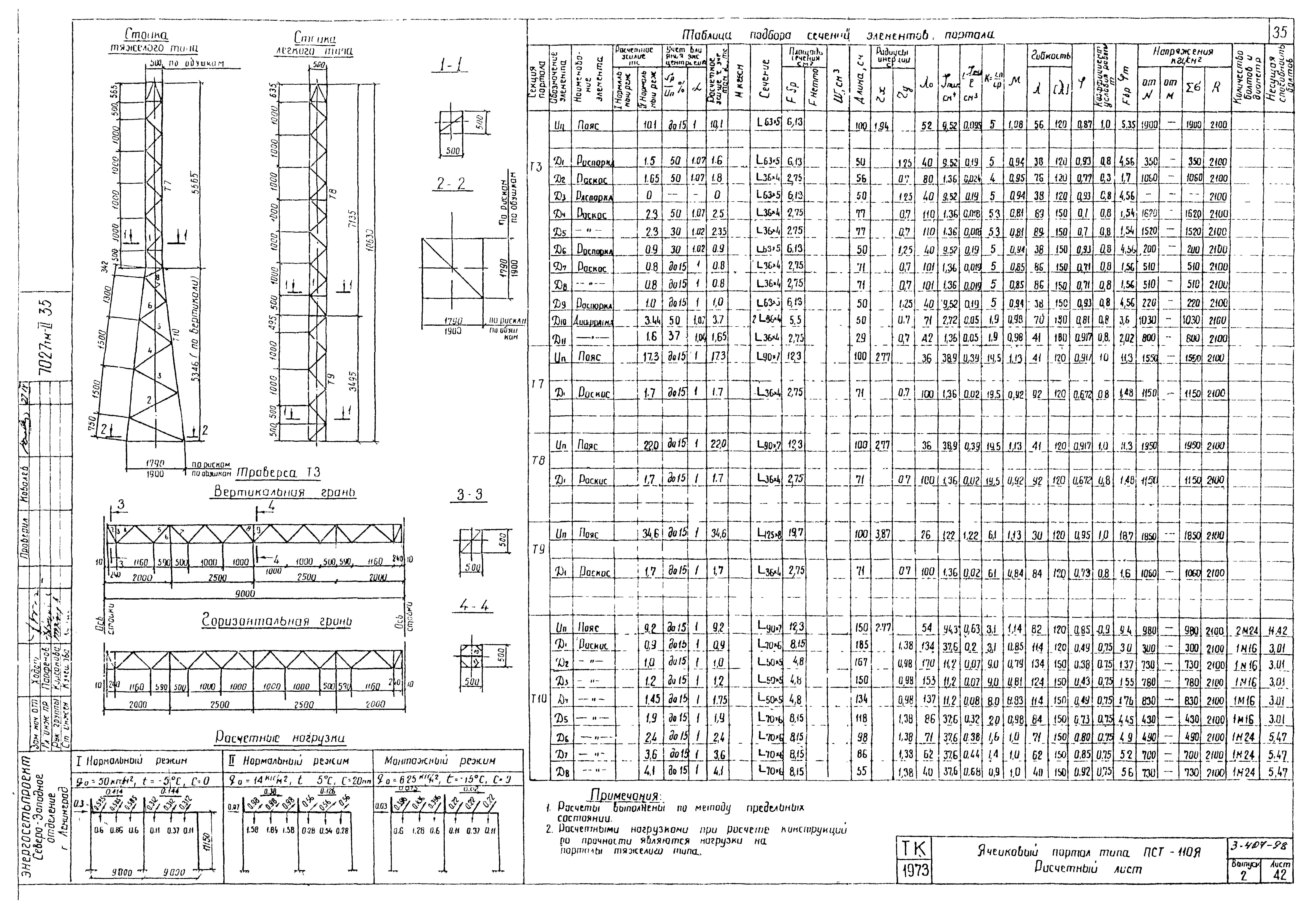 Серия 3.407-98