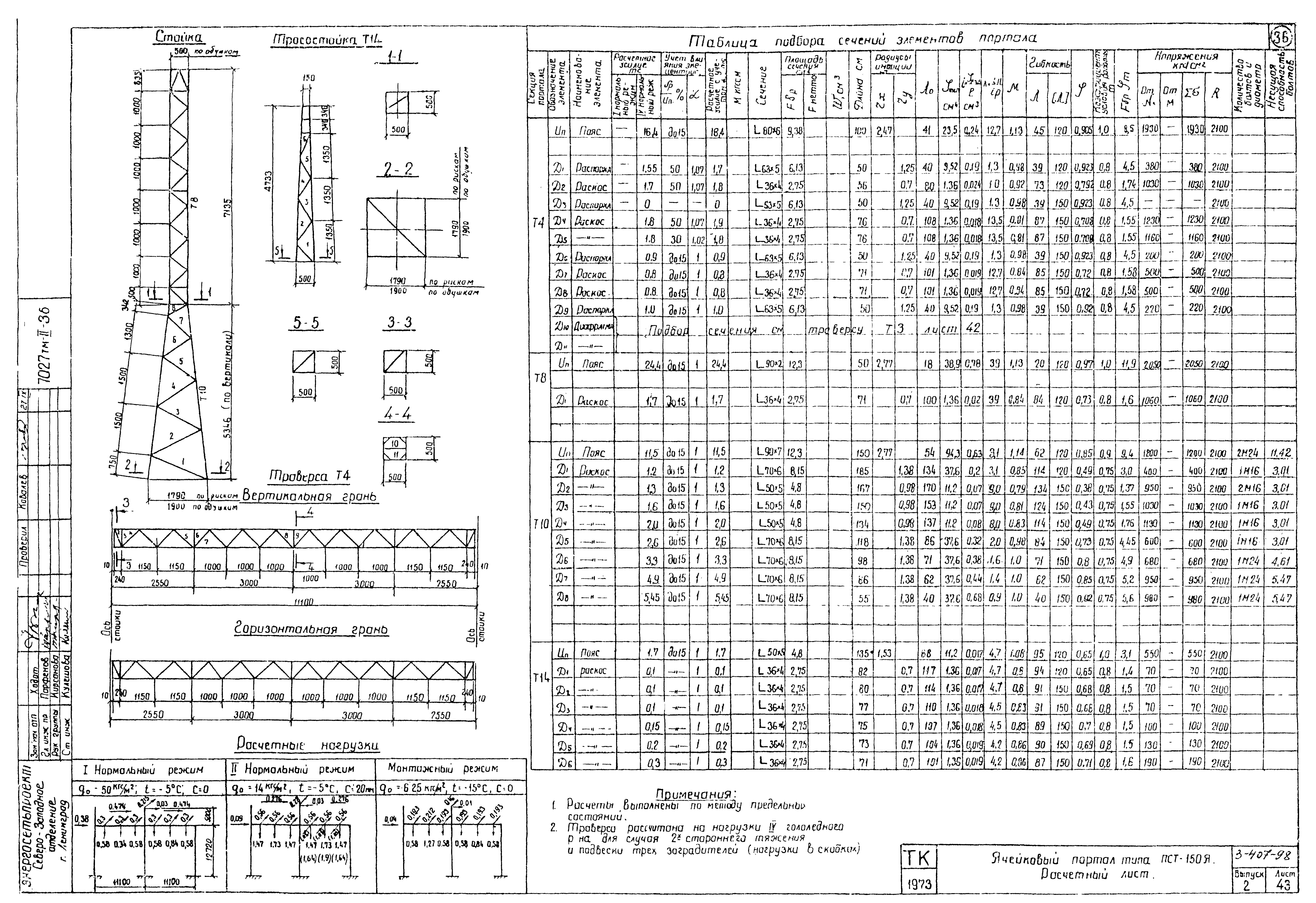 Серия 3.407-98