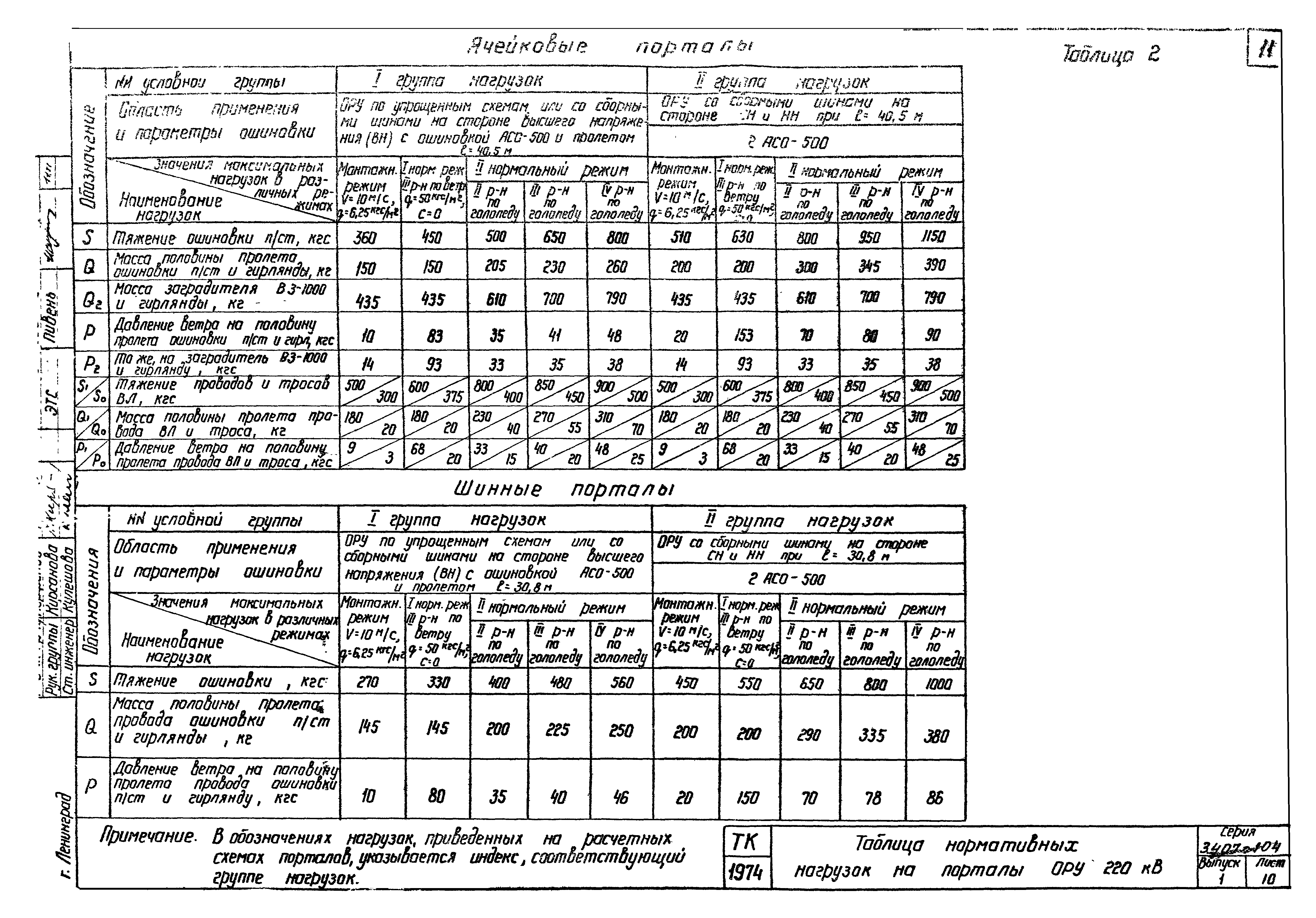Серия 3.407-104