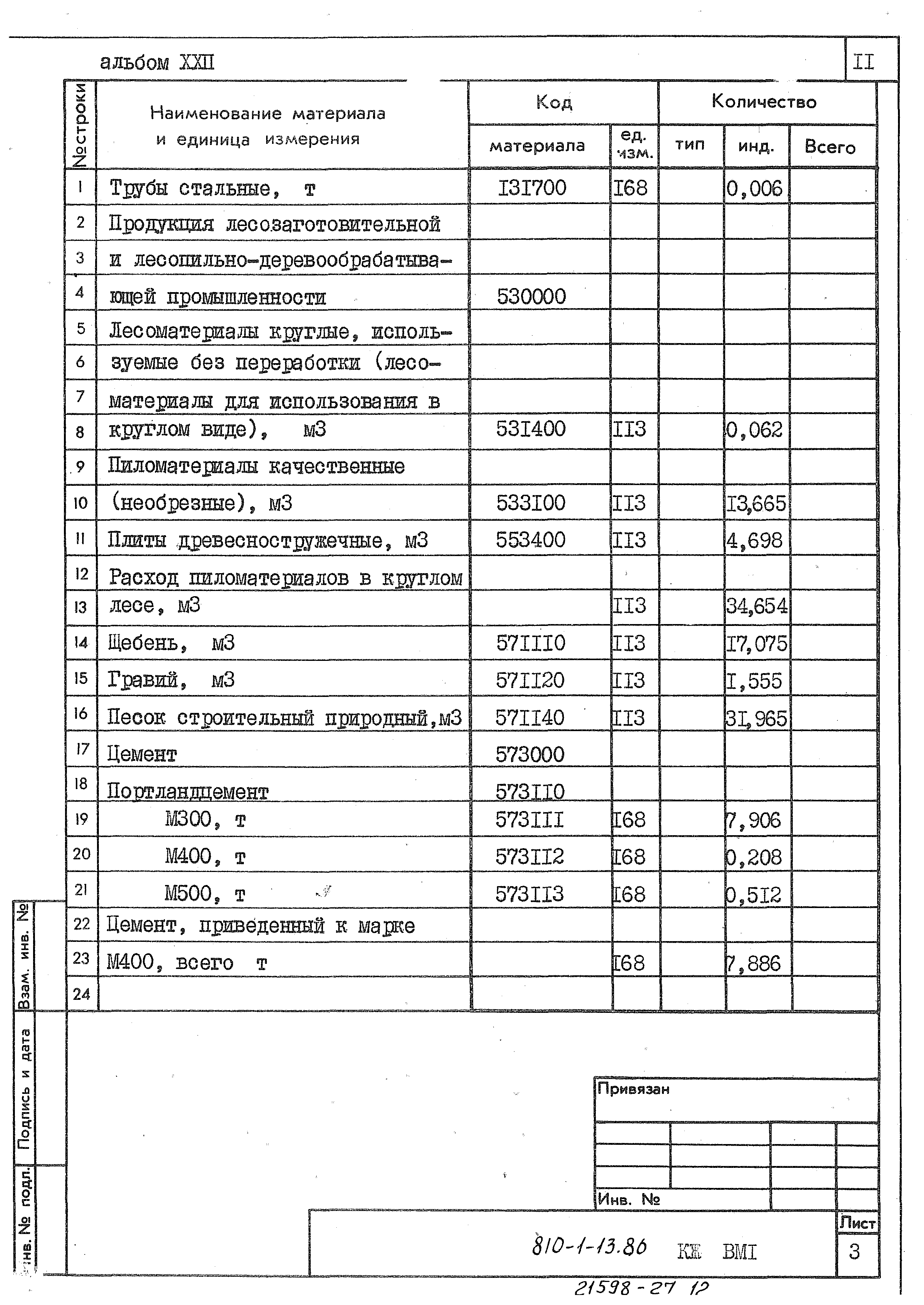 Типовой проект 810-1-13.86