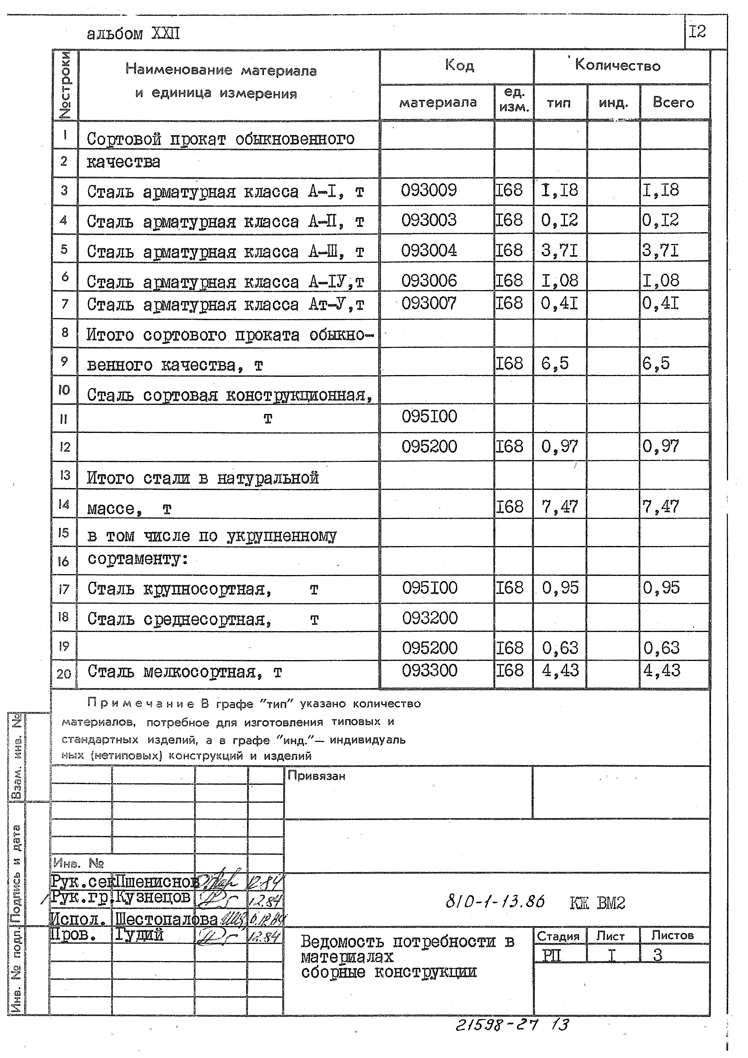 Типовой проект 810-1-13.86